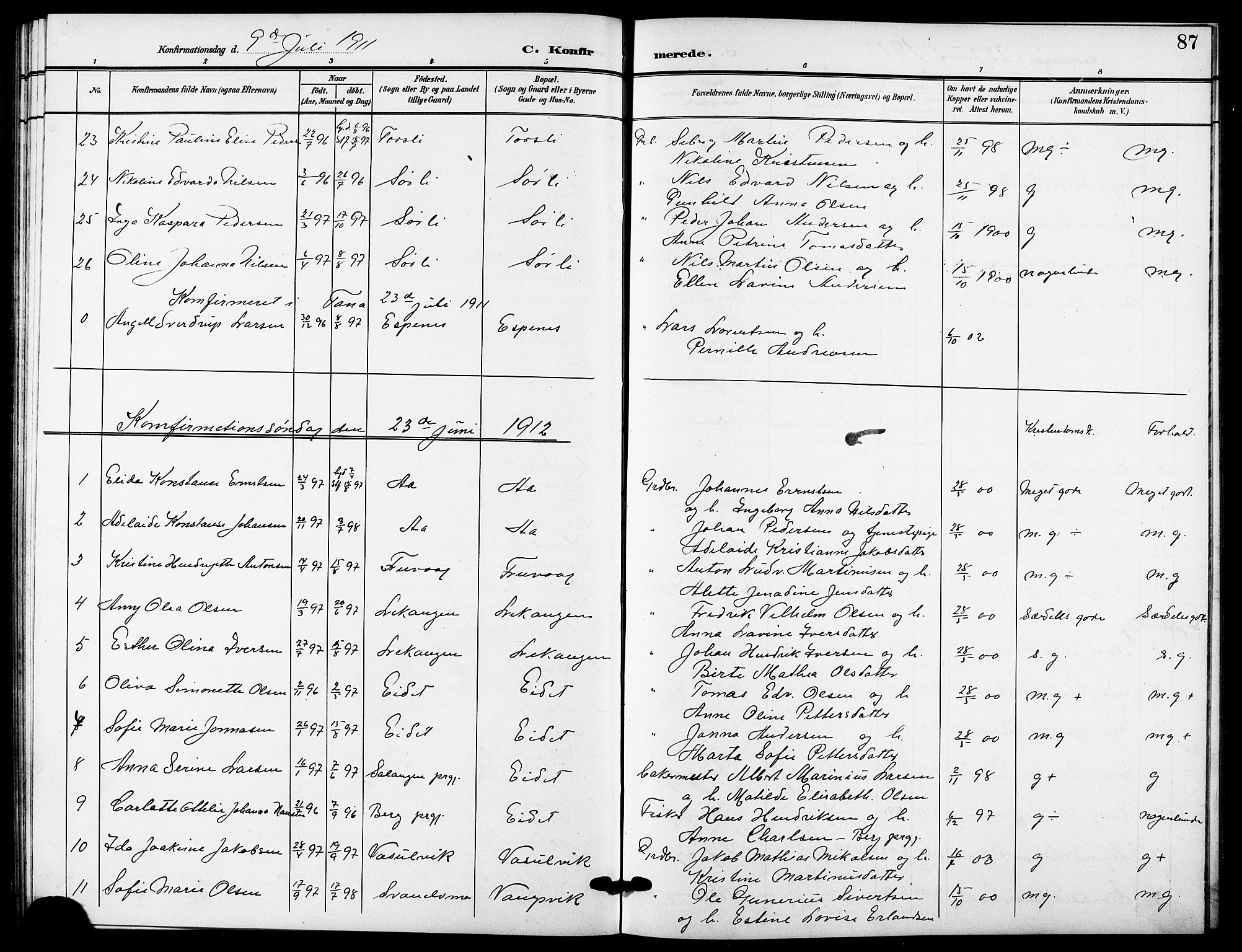 Tranøy sokneprestkontor, SATØ/S-1313/I/Ia/Iab/L0005klokker: Parish register (copy) no. 5, 1902-1919, p. 87