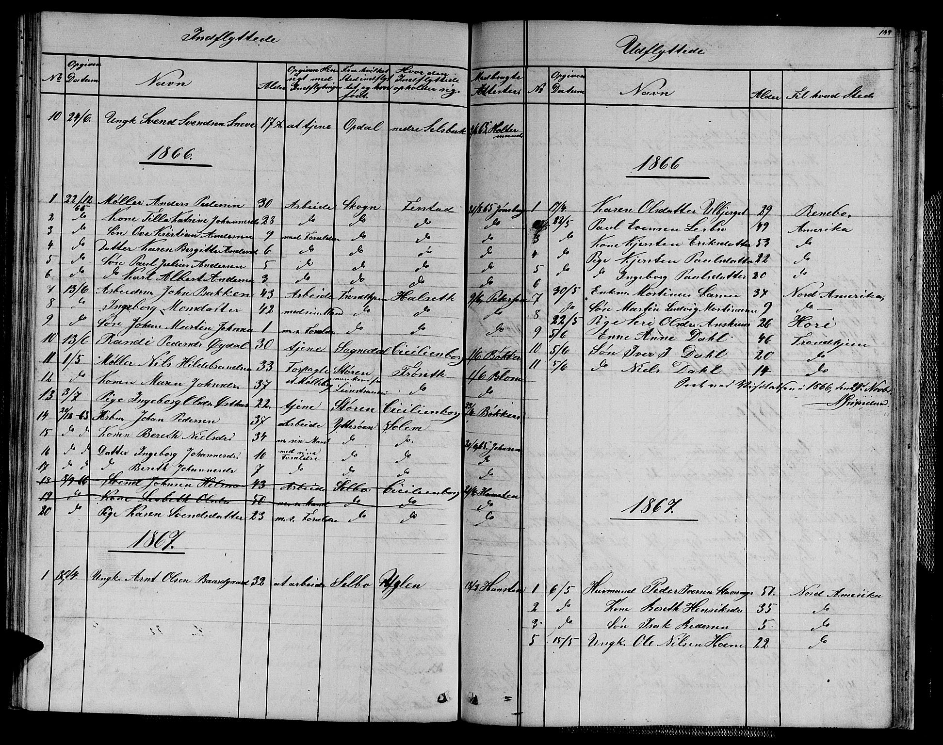 Ministerialprotokoller, klokkerbøker og fødselsregistre - Sør-Trøndelag, AV/SAT-A-1456/611/L0353: Parish register (copy) no. 611C01, 1854-1881, p. 148