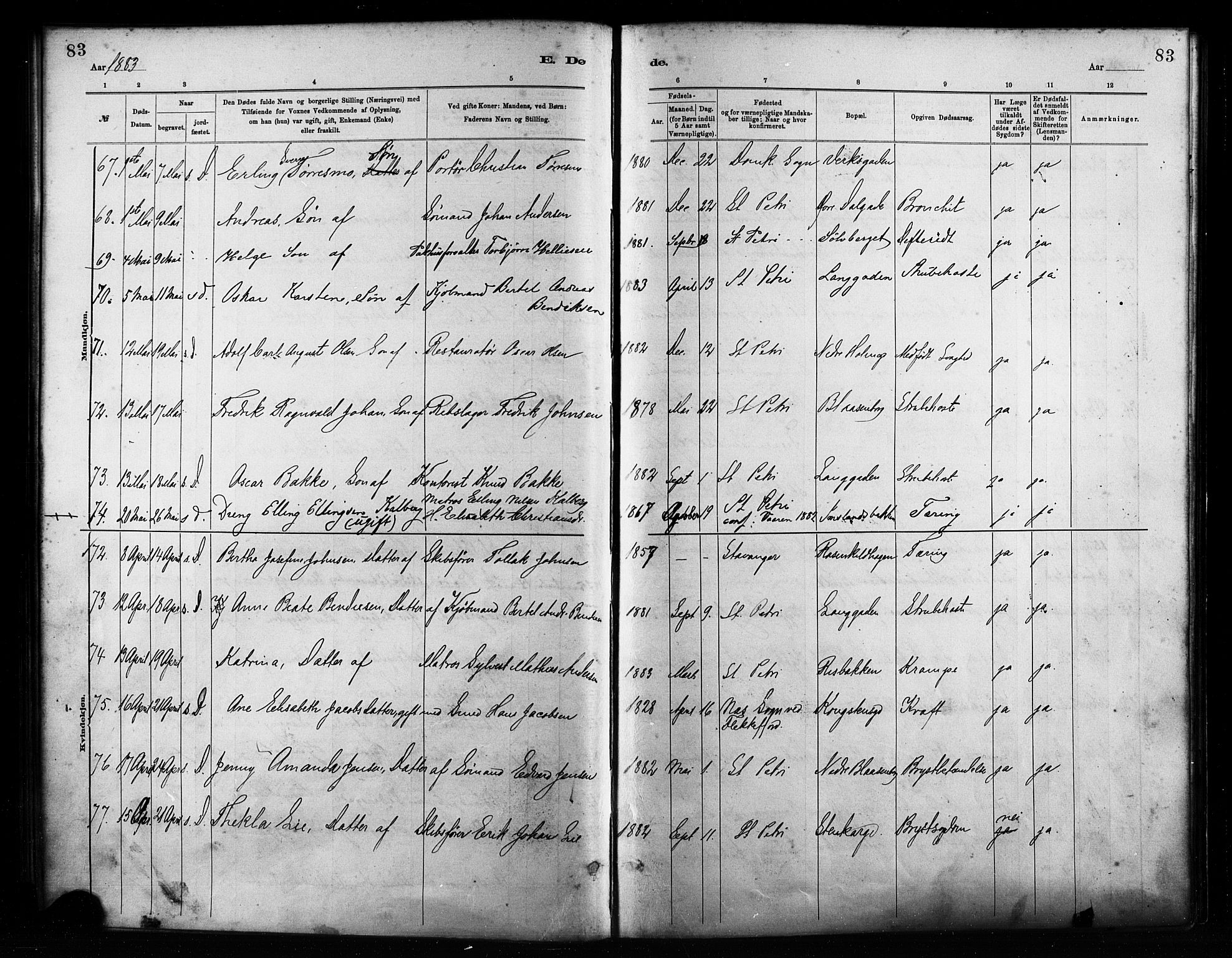 St. Petri sokneprestkontor, AV/SAST-A-101813/001/30/30BA/L0017: Parish register (official) no. A 17, 1879-1895, p. 83