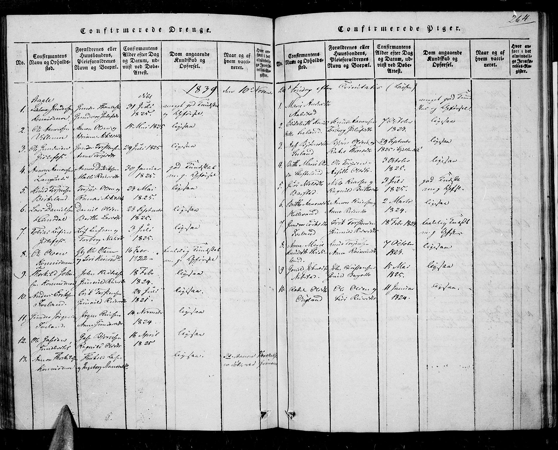 Nord-Audnedal sokneprestkontor, AV/SAK-1111-0032/F/Fa/Faa/L0001: Parish register (official) no. A 1, 1815-1856, p. 264