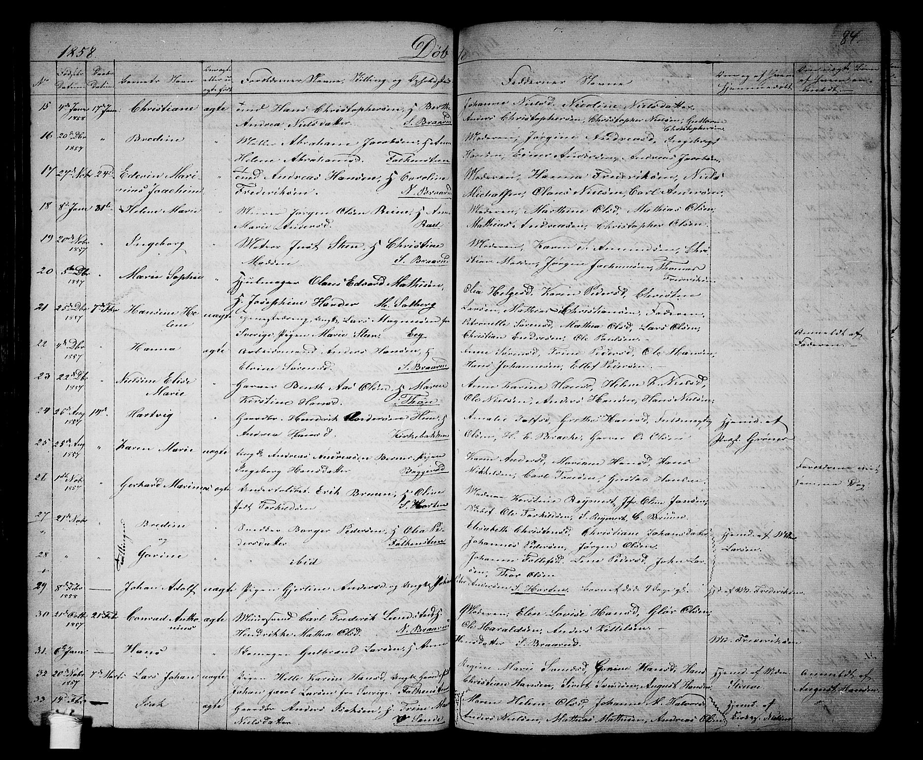 Borre kirkebøker, AV/SAKO-A-338/G/Ga/L0002: Parish register (copy) no. I 2, 1852-1871, p. 84