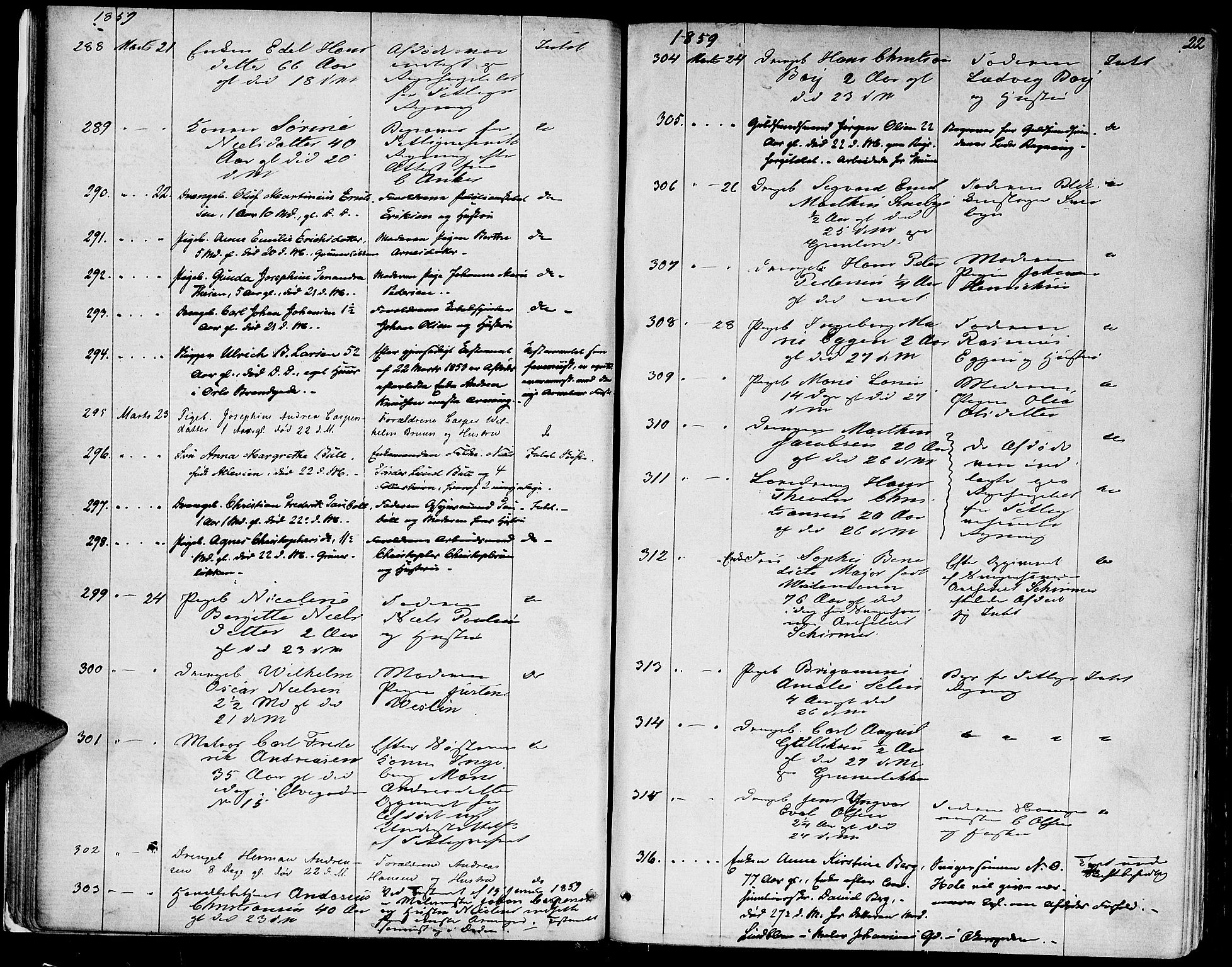 Oslo skifterett, AV/SAO-A-10383/G/Ga/Gaa/L0006: Dødsfallsprotokoll, 1858-1863, p. 21b-22a