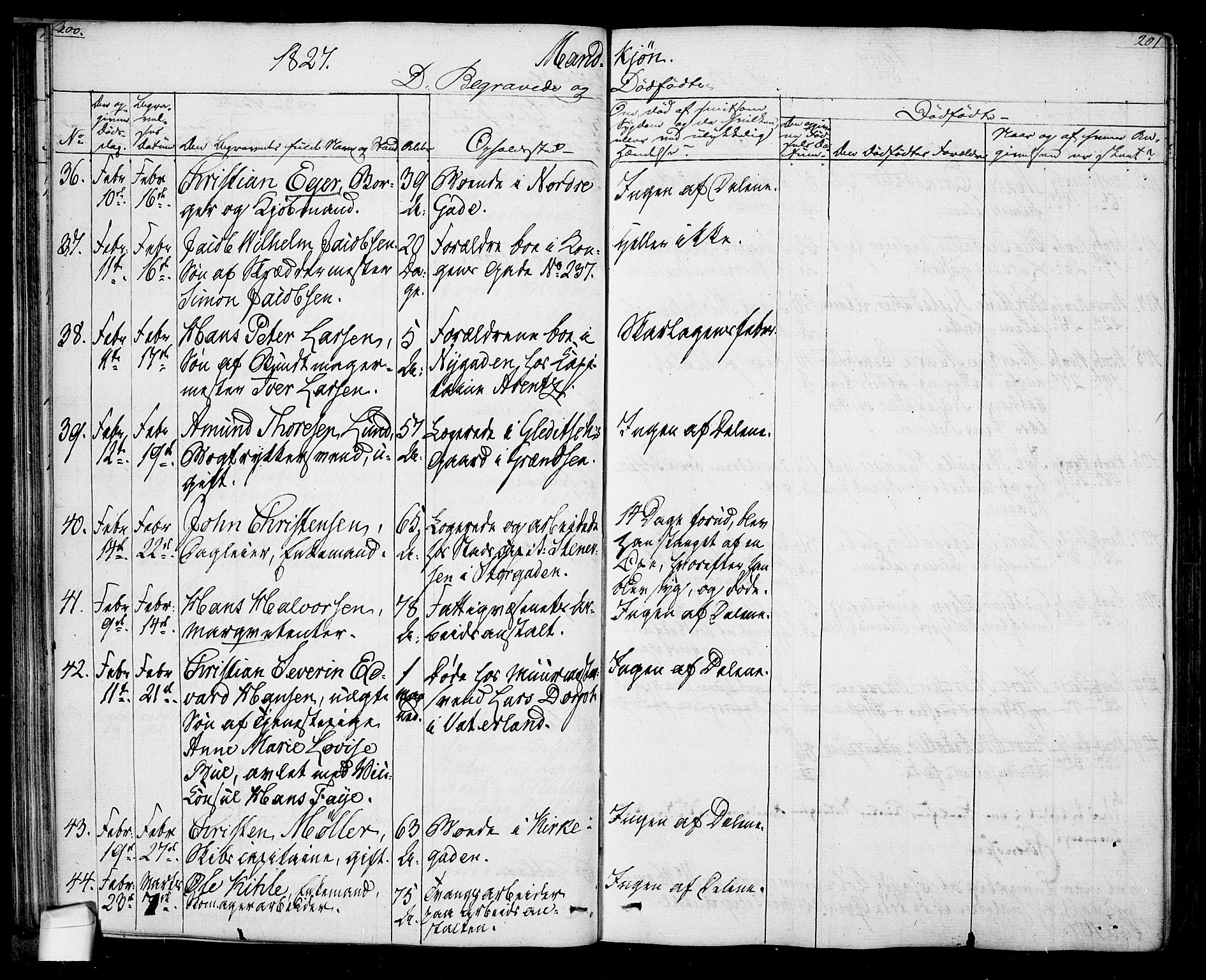 Oslo domkirke Kirkebøker, AV/SAO-A-10752/F/Fa/L0022: Parish register (official) no. 22, 1824-1829, p. 200-201