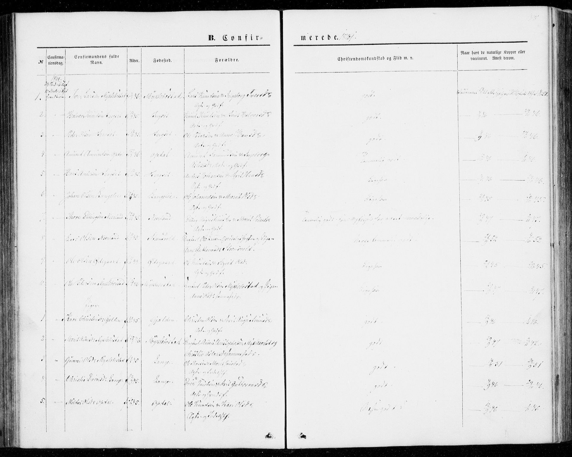 Ministerialprotokoller, klokkerbøker og fødselsregistre - Møre og Romsdal, SAT/A-1454/554/L0643: Parish register (official) no. 554A01, 1846-1879, p. 148