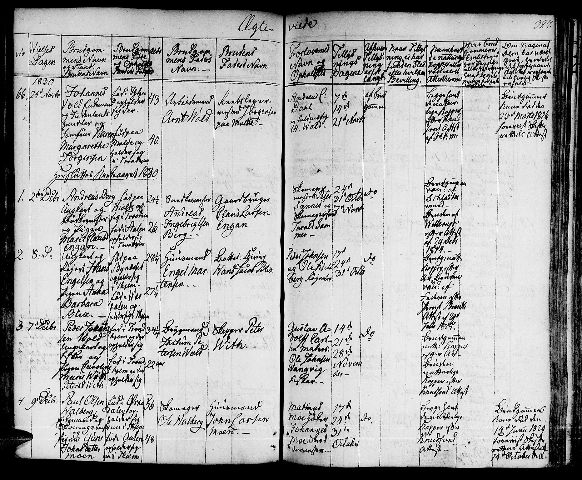 Ministerialprotokoller, klokkerbøker og fødselsregistre - Sør-Trøndelag, SAT/A-1456/601/L0045: Parish register (official) no. 601A13, 1821-1831, p. 327