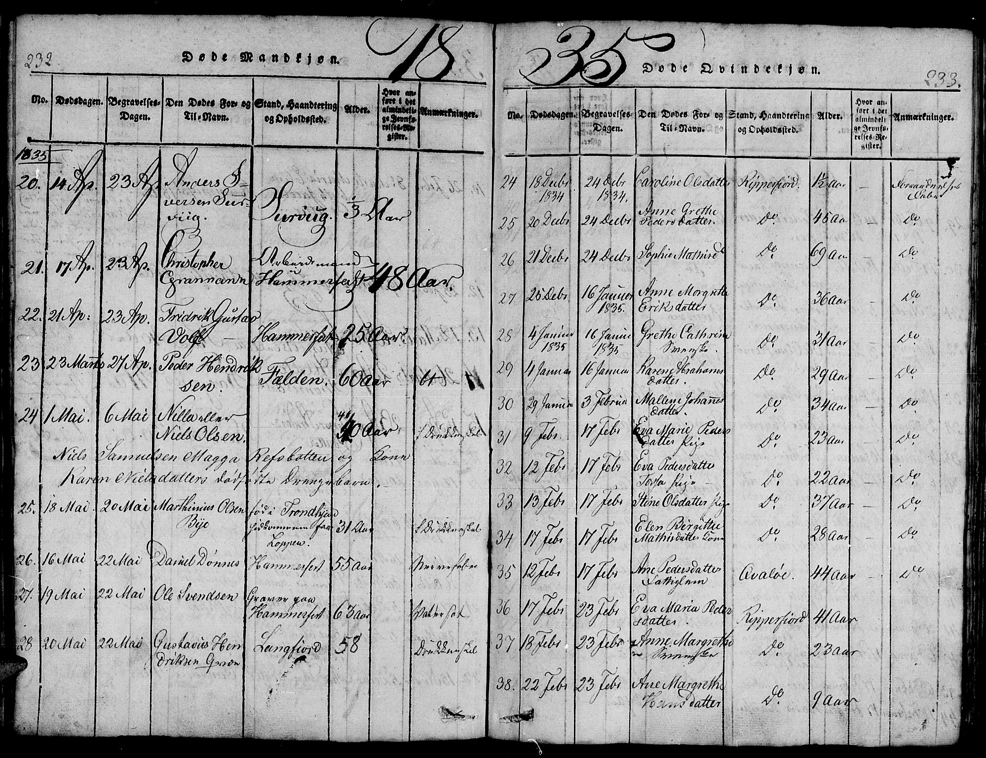 Hammerfest sokneprestkontor, SATØ/S-1347/H/Hb/L0001.klokk: Parish register (copy) no. 1, 1822-1850, p. 232-233