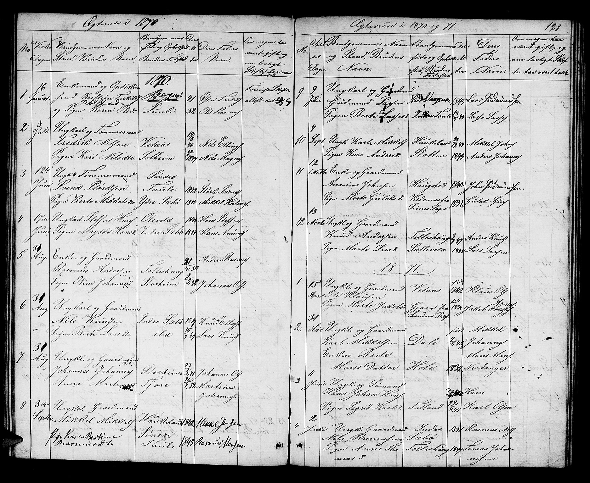 Manger sokneprestembete, SAB/A-76801/H/Hab: Parish register (copy) no. D 1, 1859-1882, p. 128