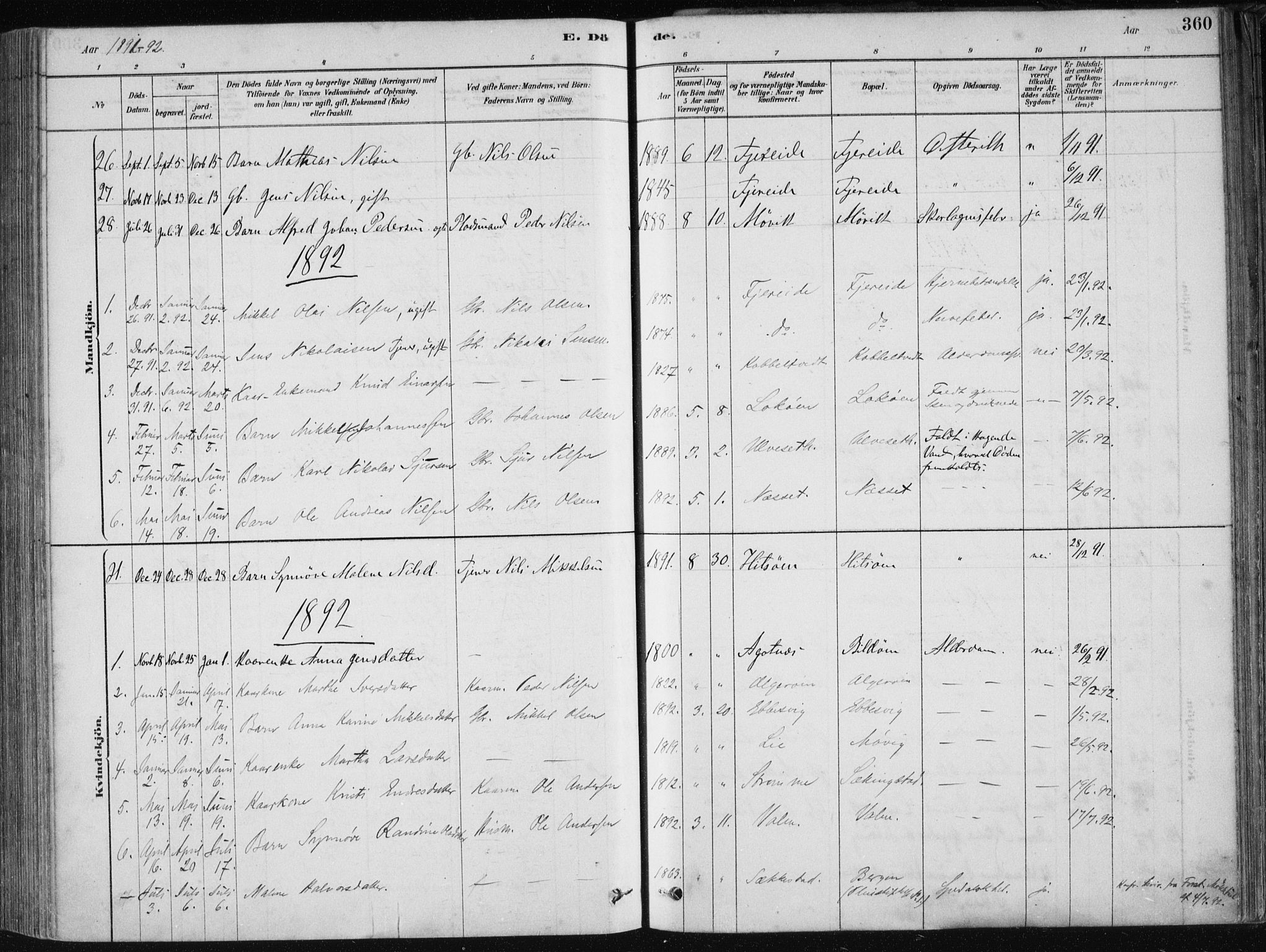 Fjell sokneprestembete, SAB/A-75301/H/Haa: Parish register (official) no. A  8, 1878-1898, p. 360