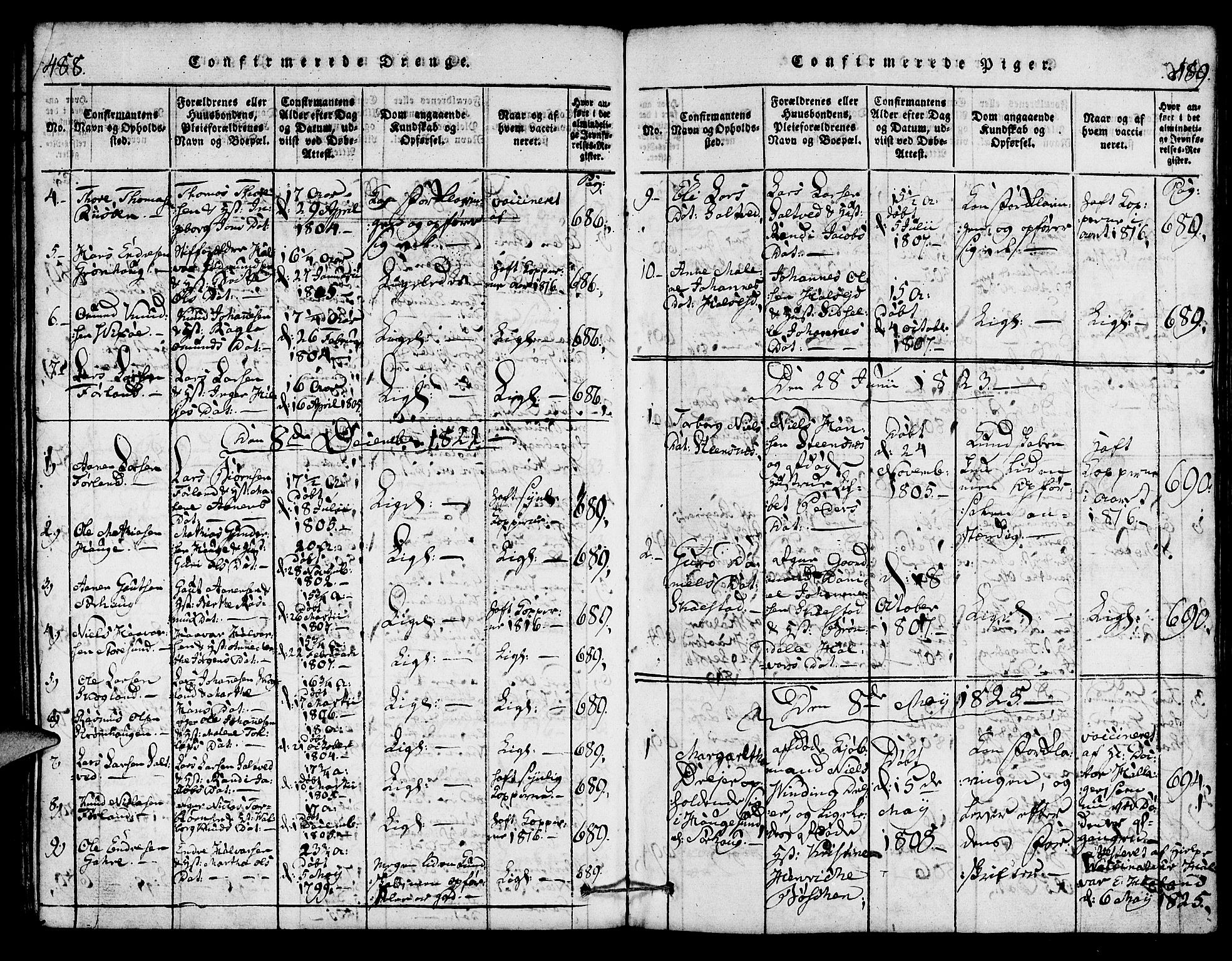 Torvastad sokneprestkontor, SAST/A -101857/H/Ha/Haa/L0004: Parish register (official) no. A 4, 1817-1836, p. 488-489