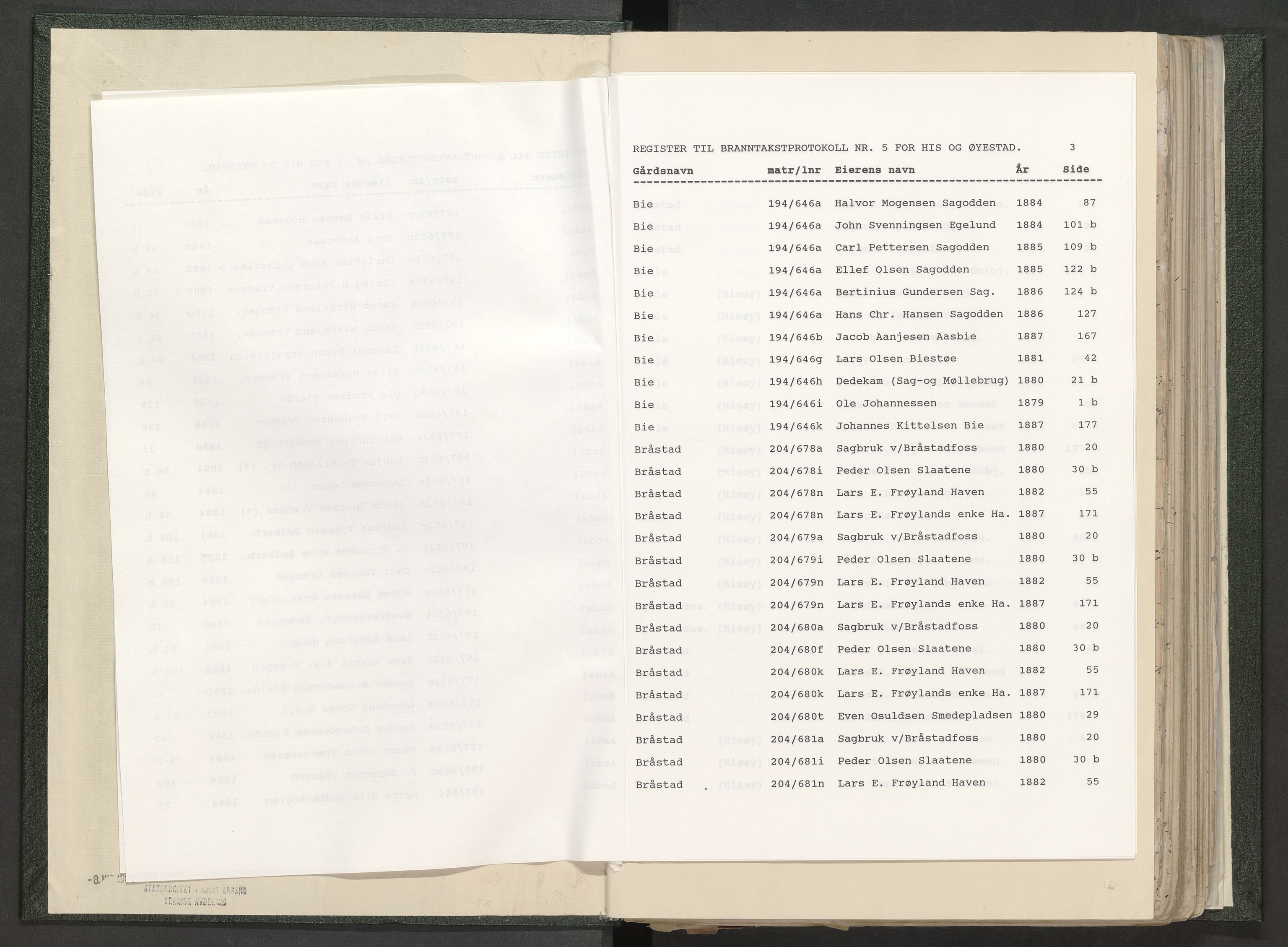 Norges Brannkasse Øyestad, AV/SAK-2241-0059/F/Fa/L0005: Branntakstprotokoll nr. 5 for Øyestad og Hisøy med gårdsnavnregister, 1879-1887