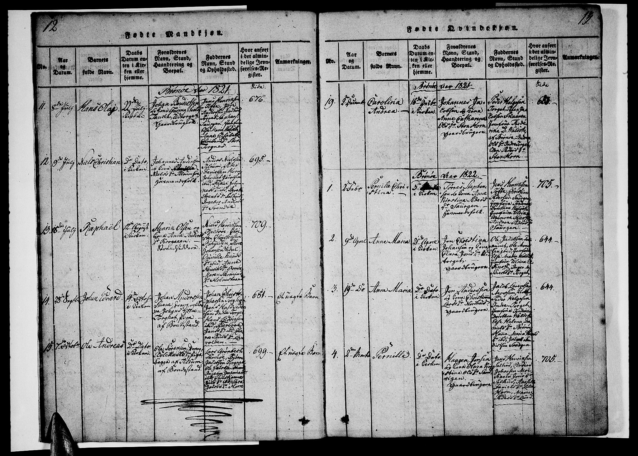 Ministerialprotokoller, klokkerbøker og fødselsregistre - Nordland, AV/SAT-A-1459/813/L0197: Parish register (official) no. 813A07, 1820-1833, p. 12-13