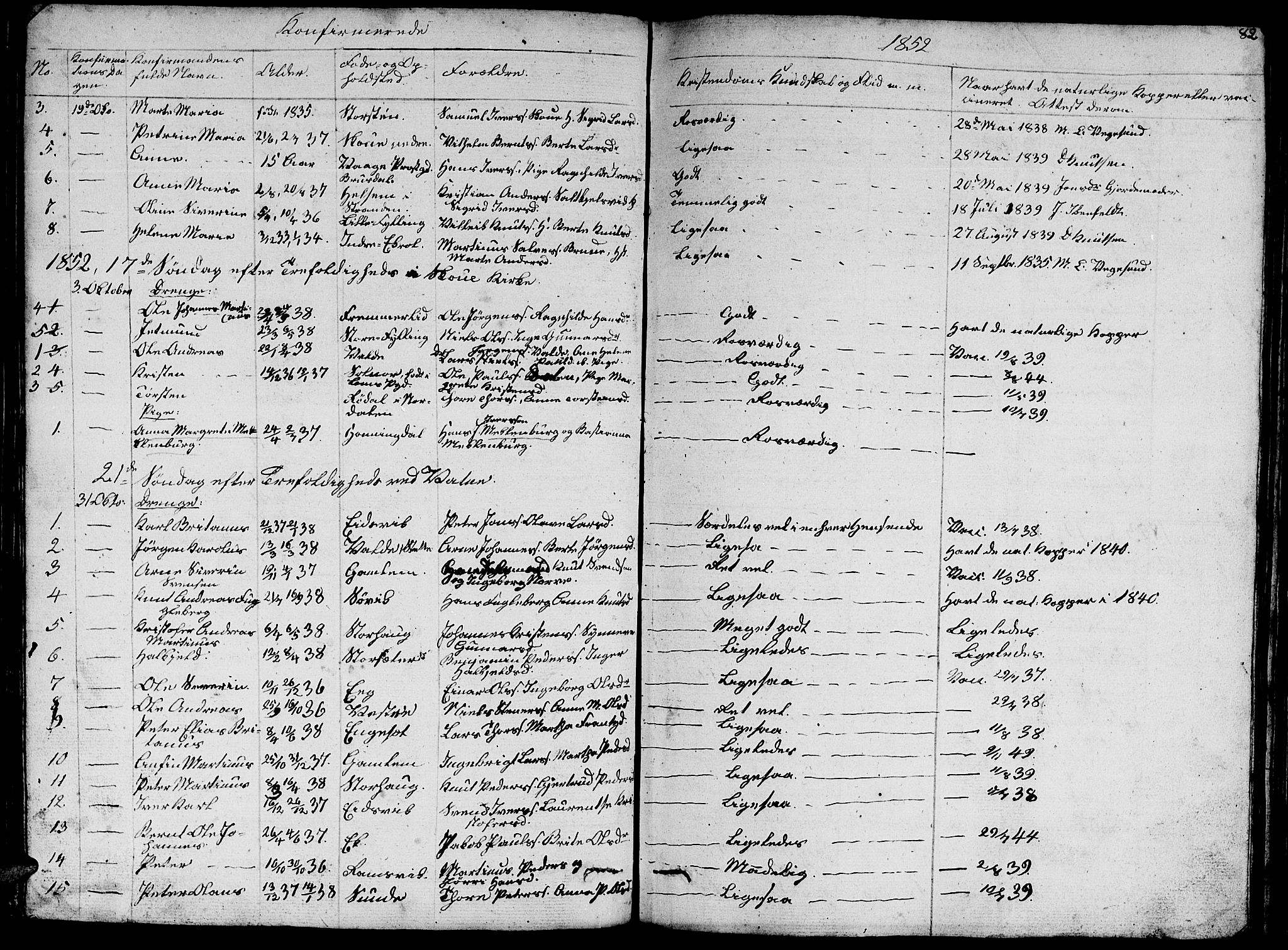 Ministerialprotokoller, klokkerbøker og fødselsregistre - Møre og Romsdal, AV/SAT-A-1454/524/L0362: Parish register (copy) no. 524C03, 1840-1854, p. 82