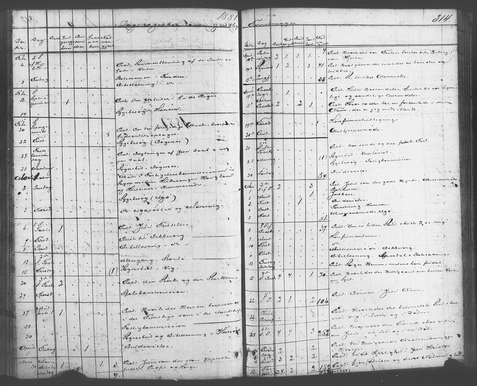 Fitjar sokneprestembete, AV/SAB-A-99926: Parish register (official) no. A 1, 1862-1881, p. 314