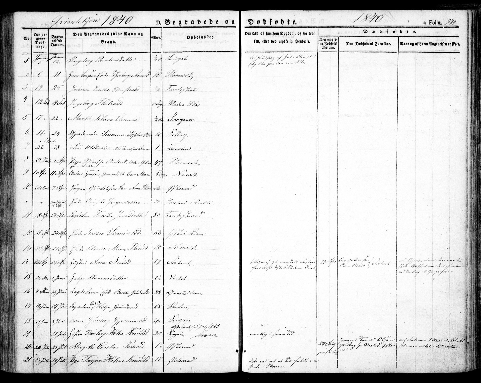 Holt sokneprestkontor, AV/SAK-1111-0021/F/Fa/L0007: Parish register (official) no. A 7, 1836-1848, p. 274