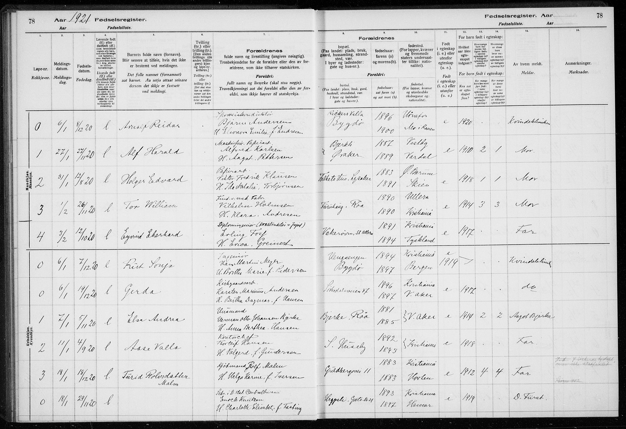 Ullern prestekontor Kirkebøker, SAO/A-10740/J/L0001: Birth register no. 1, 1916-1928, p. 78