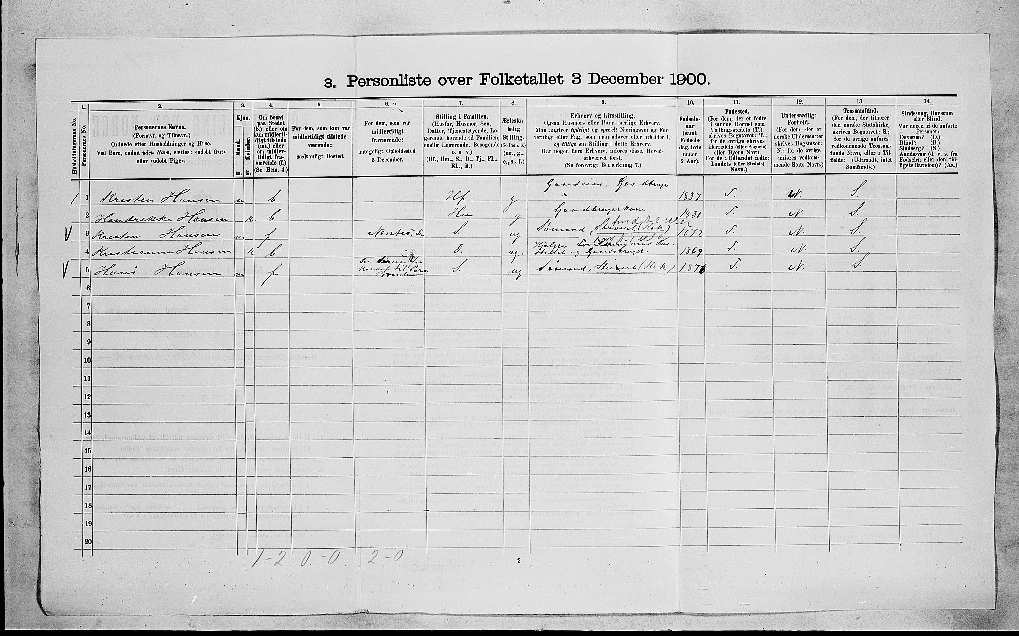 RA, 1900 census for Nøtterøy, 1900, p. 2183