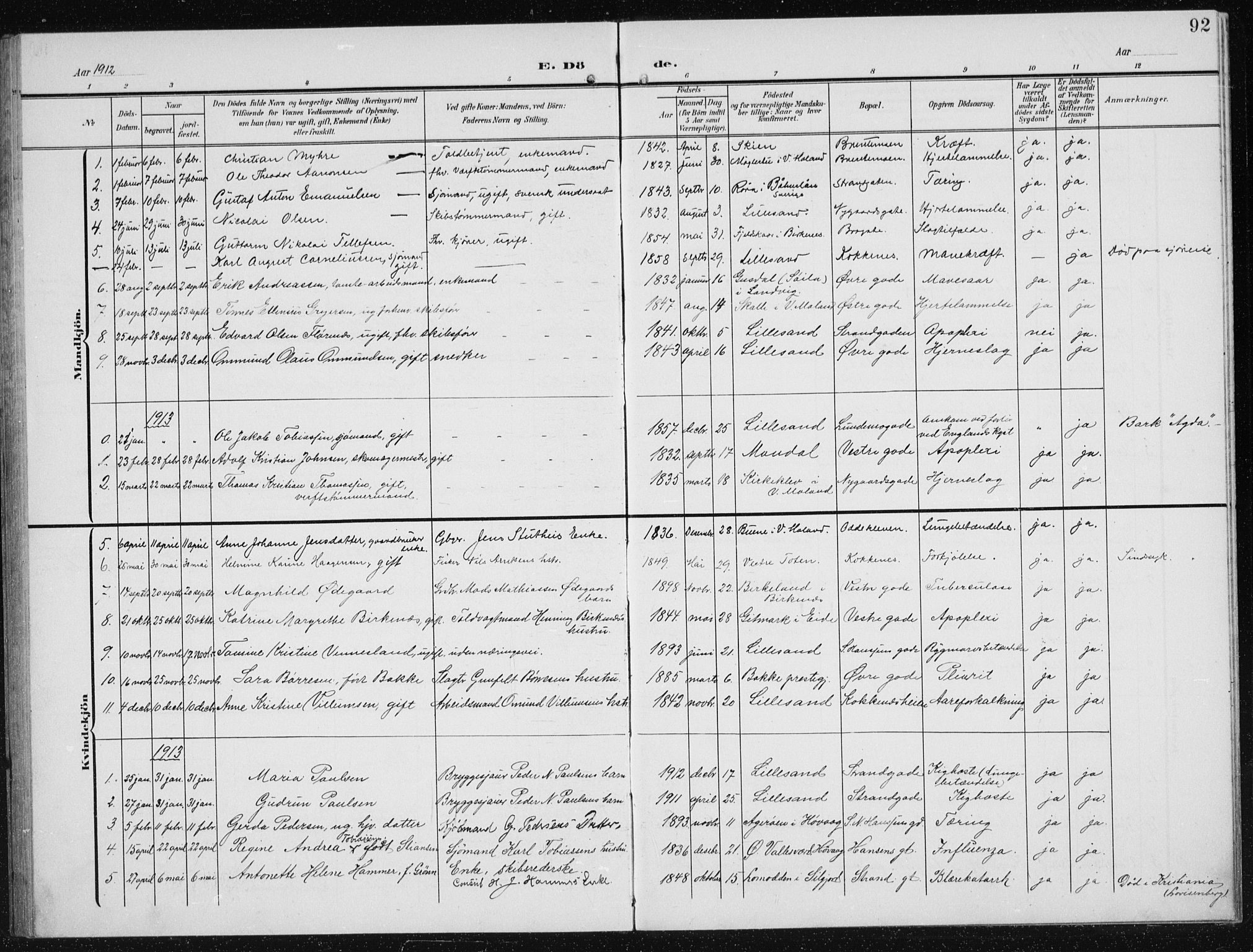 Vestre Moland sokneprestkontor, AV/SAK-1111-0046/F/Fb/Fba/L0002: Parish register (copy) no. B 2, 1904-1934, p. 92