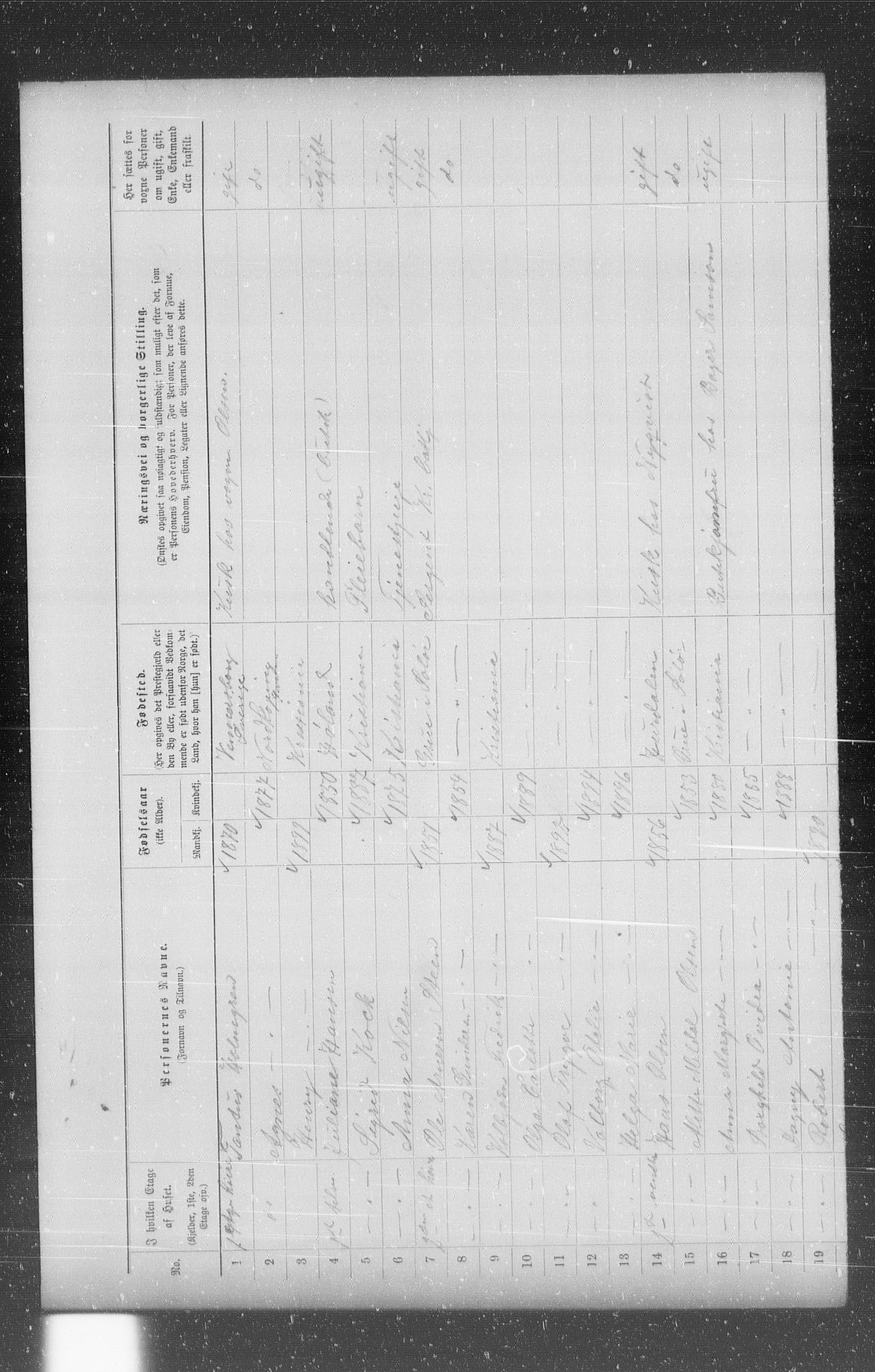 OBA, Municipal Census 1899 for Kristiania, 1899, p. 310