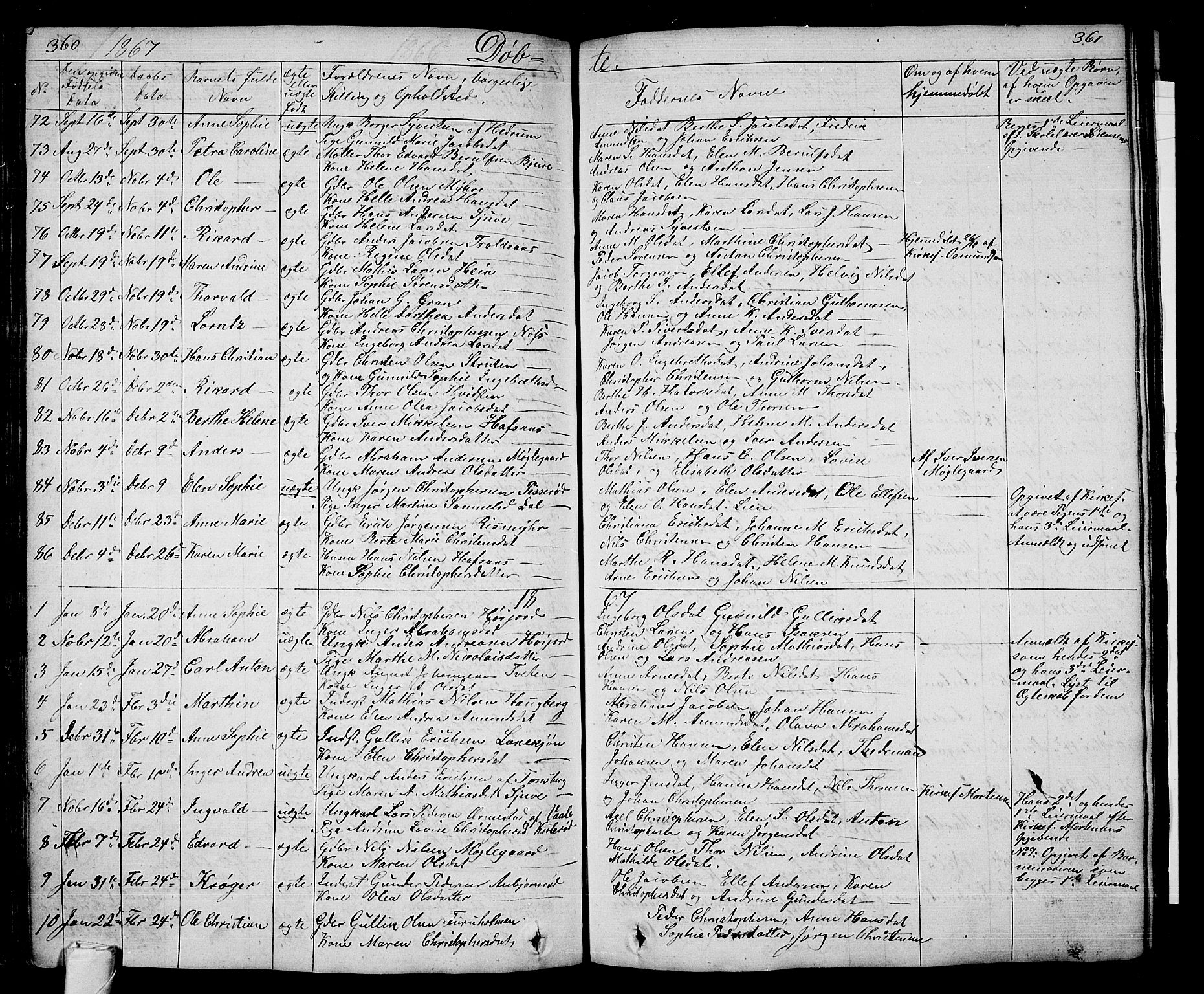 Andebu kirkebøker, AV/SAKO-A-336/G/Ga/L0003: Parish register (copy) no. I 3, 1832-1867, p. 360-361