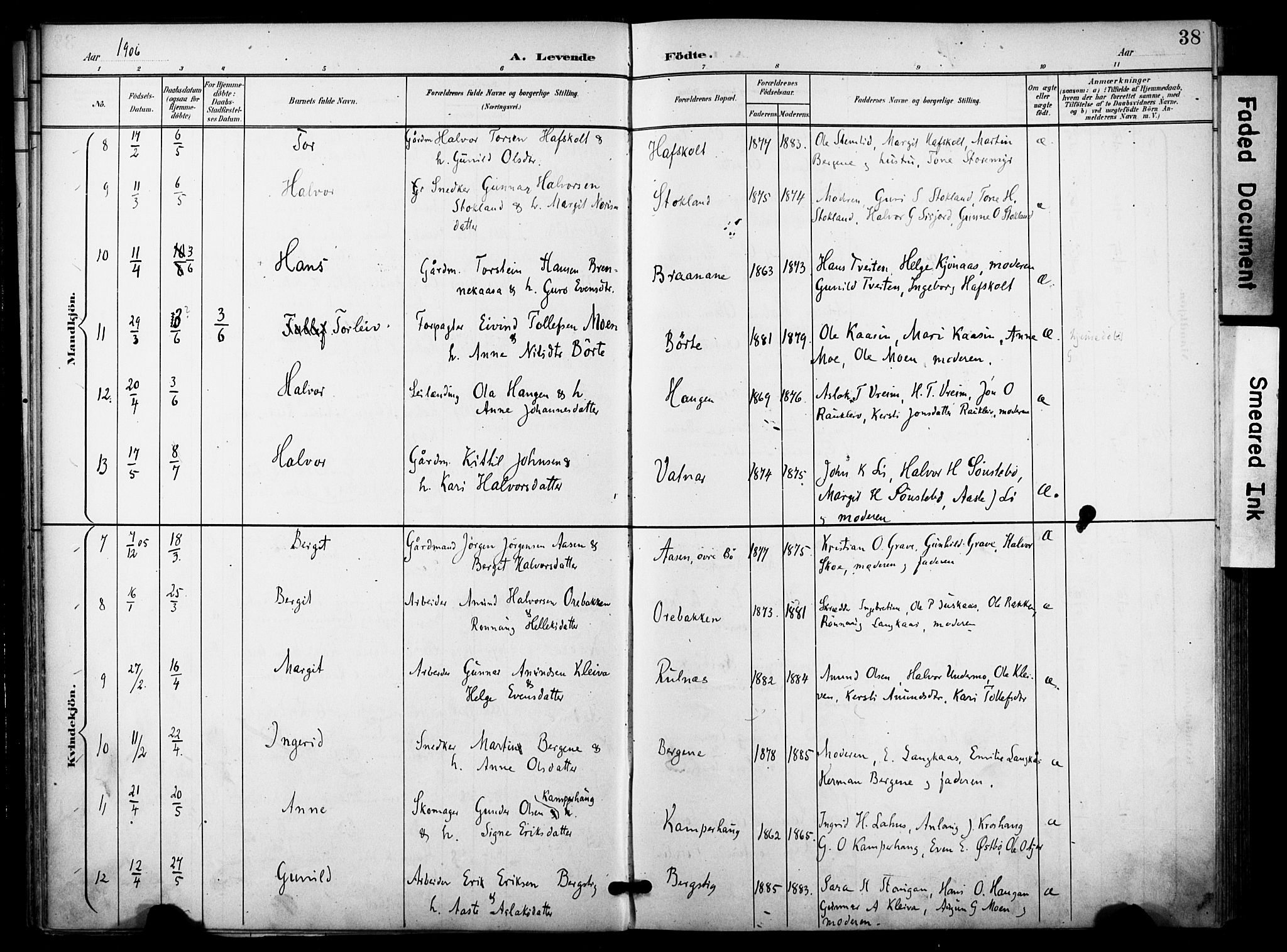 Bø kirkebøker, SAKO/A-257/F/Fa/L0012: Parish register (official) no. 12, 1900-1908, p. 38