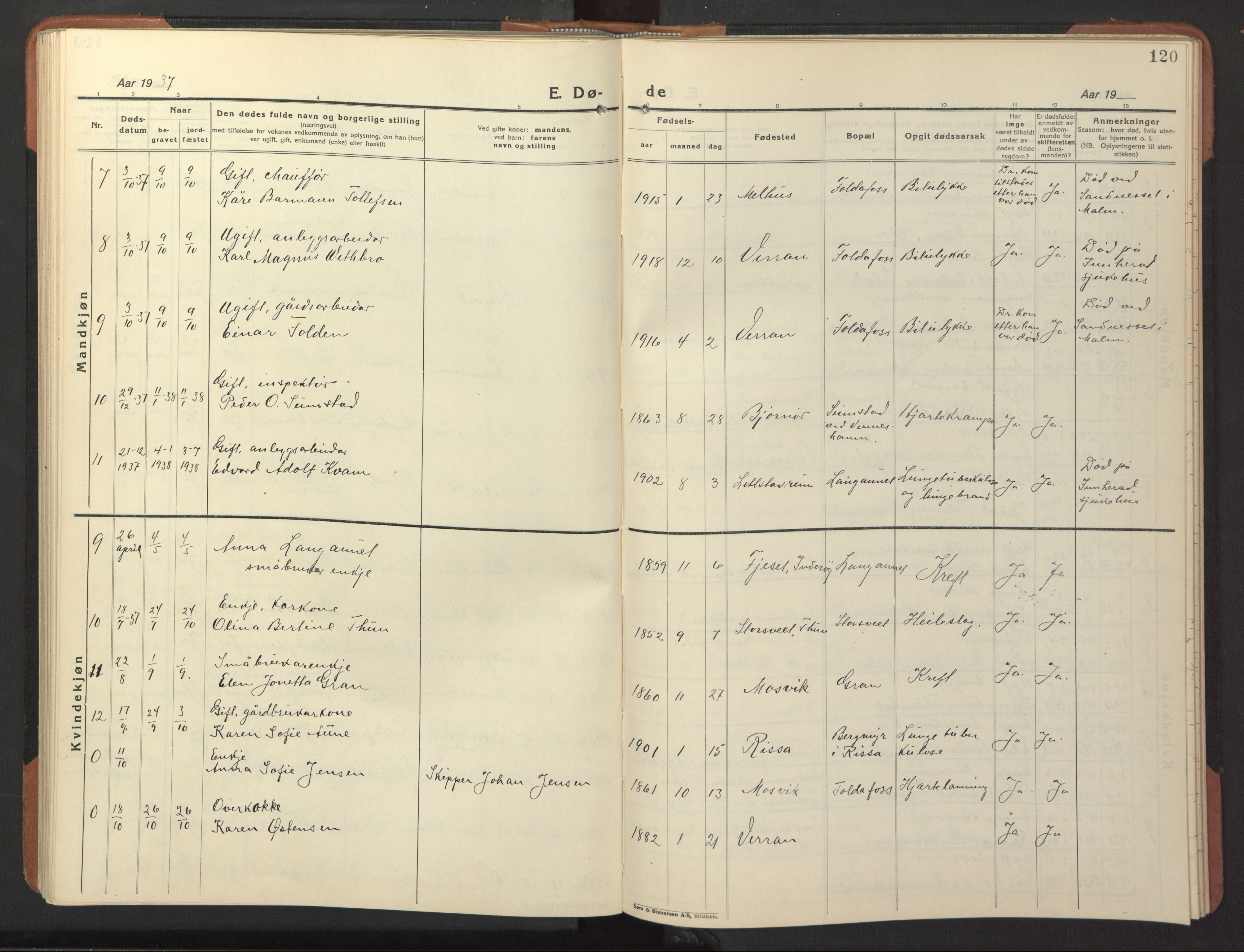 Ministerialprotokoller, klokkerbøker og fødselsregistre - Nord-Trøndelag, AV/SAT-A-1458/744/L0425: Parish register (copy) no. 744C04, 1924-1947, p. 120