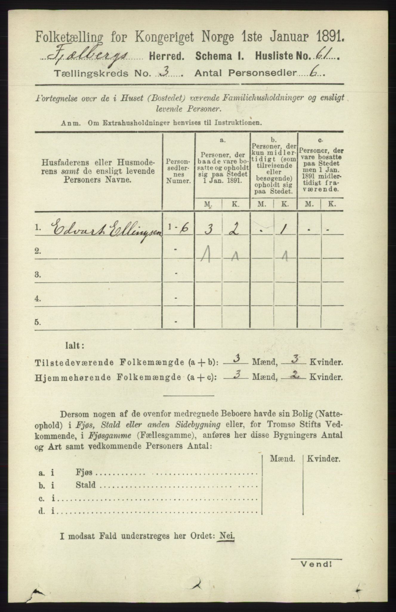 RA, 1891 census for 1213 Fjelberg, 1891, p. 781