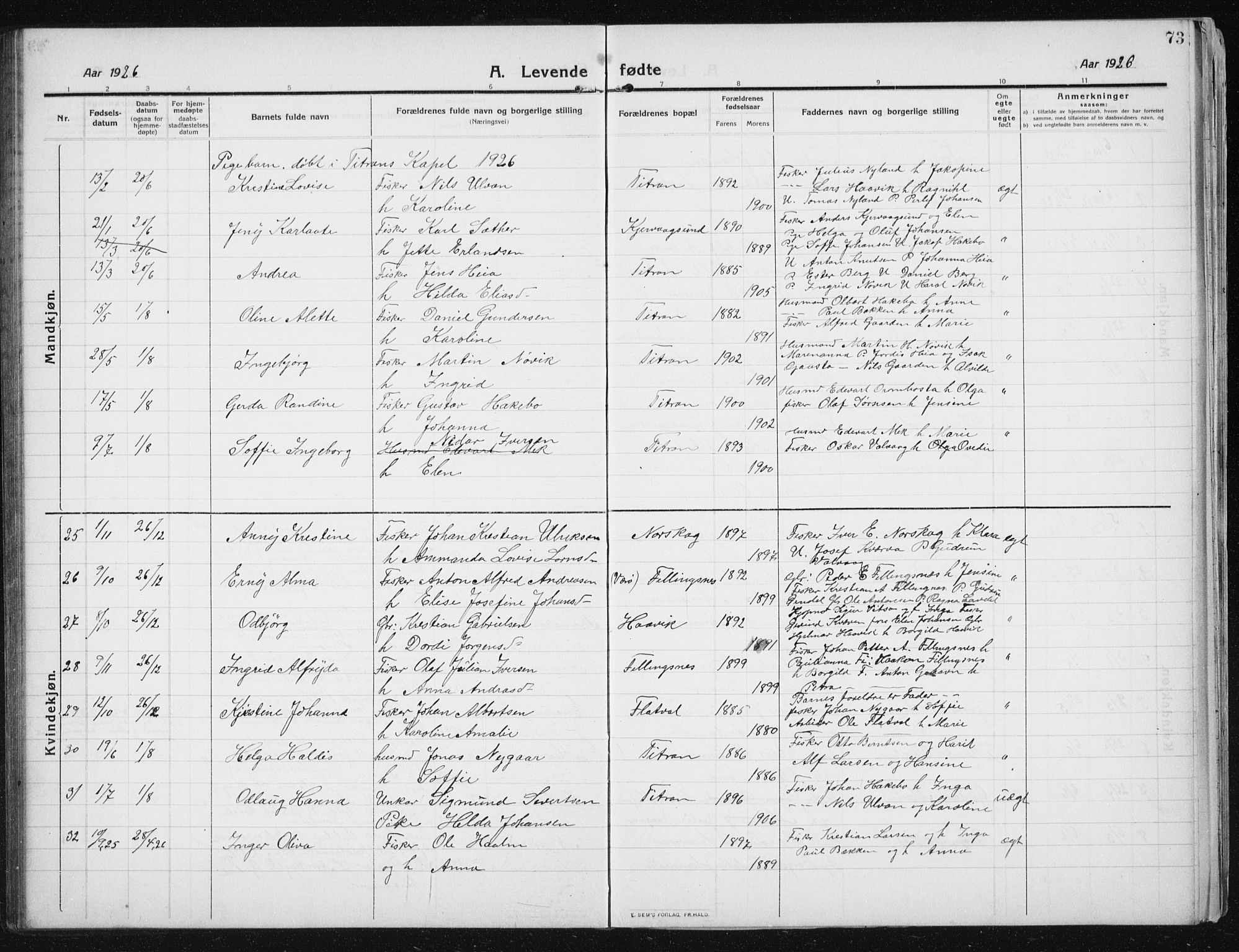 Ministerialprotokoller, klokkerbøker og fødselsregistre - Sør-Trøndelag, SAT/A-1456/641/L0599: Parish register (copy) no. 641C03, 1910-1938, p. 73