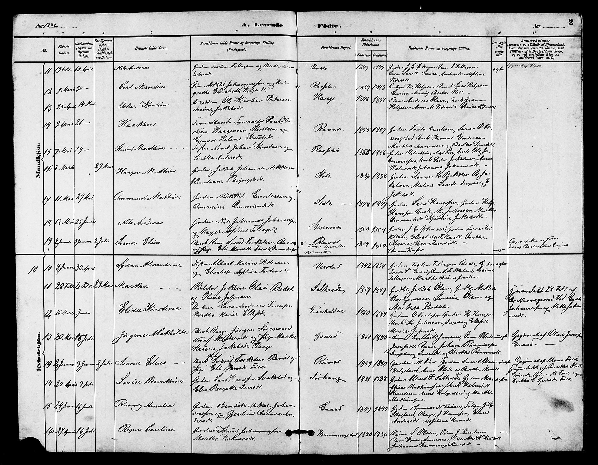 Haugesund sokneprestkontor, AV/SAST-A -101863/H/Ha/Hab/L0003: Parish register (copy) no. B 3, 1882-1889, p. 2