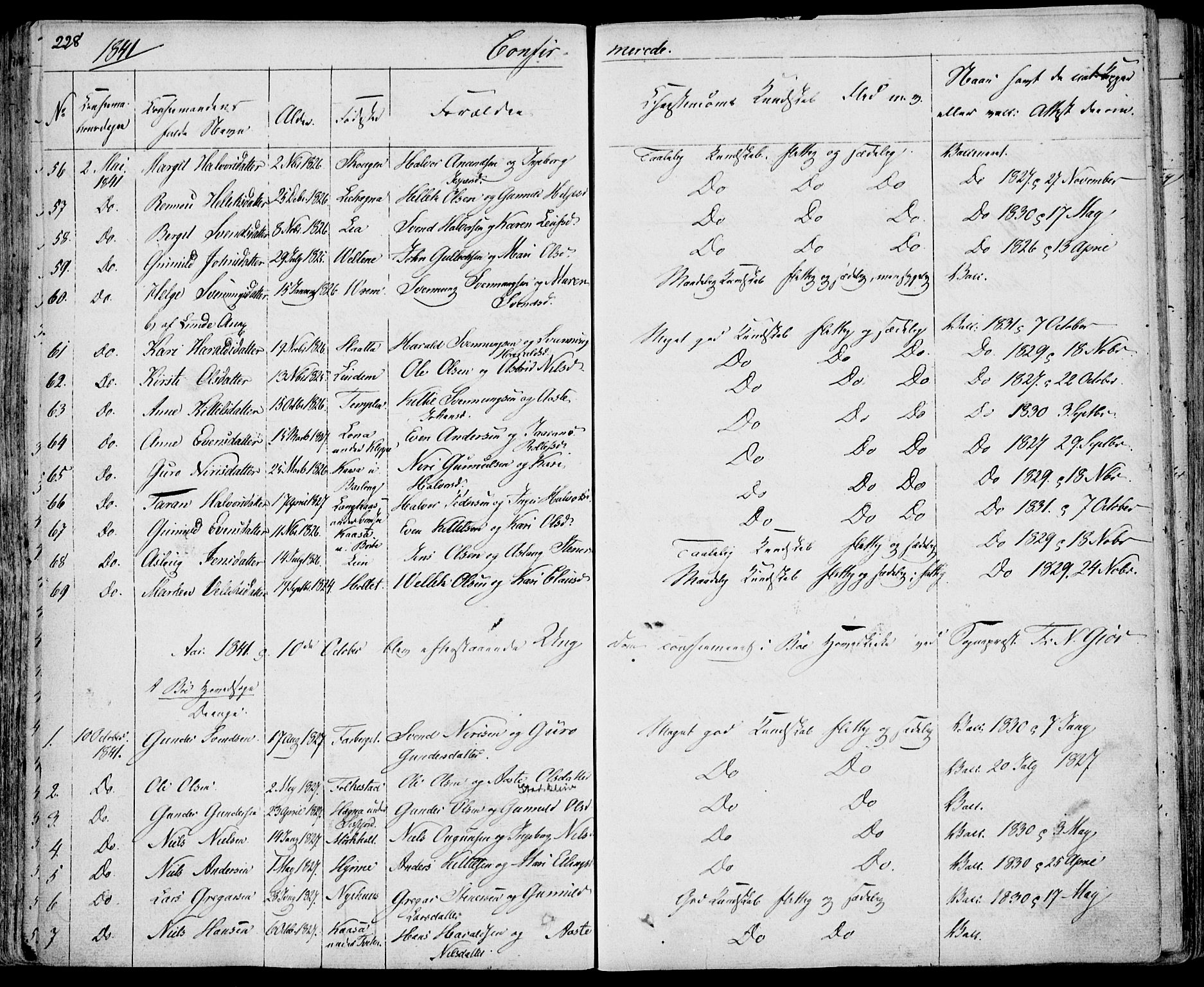 Bø kirkebøker, AV/SAKO-A-257/F/Fa/L0007: Parish register (official) no. 7, 1831-1848, p. 228