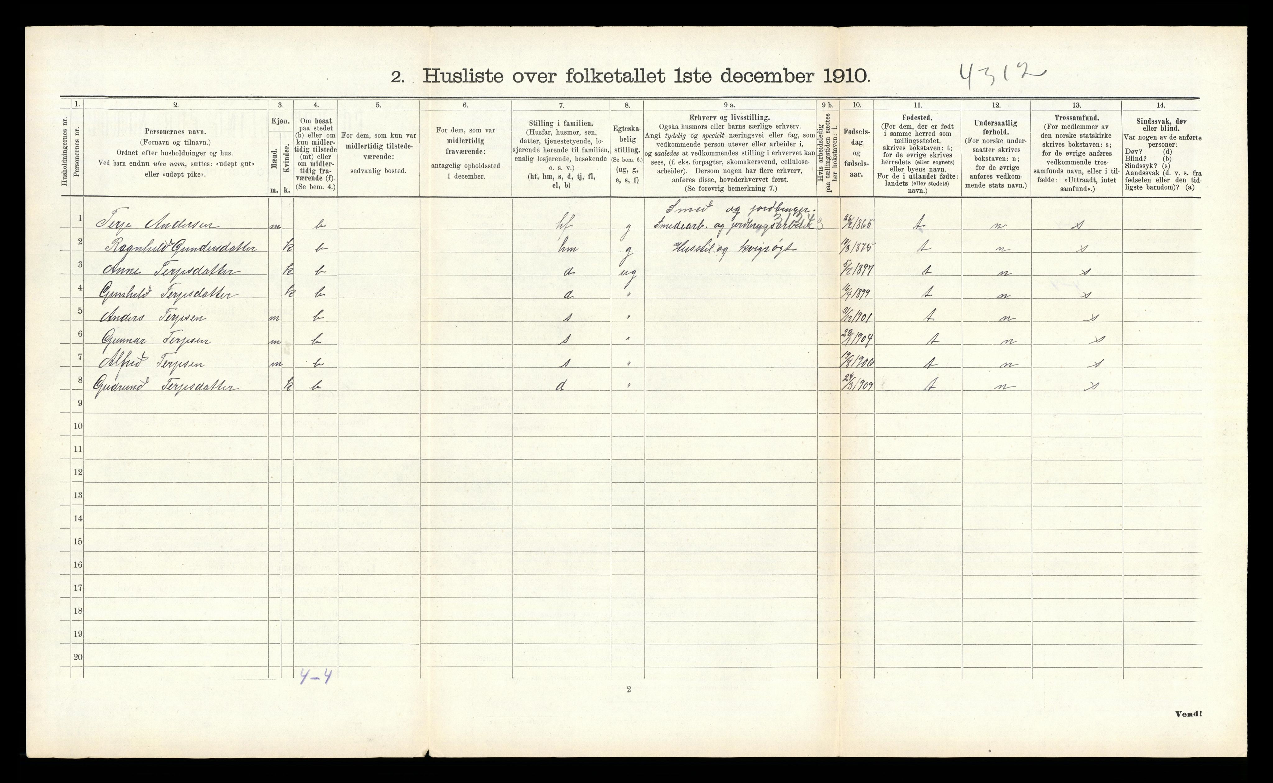 RA, 1910 census for Vegusdal, 1910, p. 150