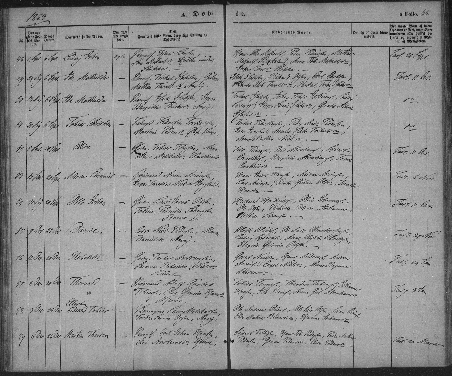 Sør-Audnedal sokneprestkontor, SAK/1111-0039/F/Fa/Faa/L0002: Parish register (official) no. A 2, 1848-1867, p. 66