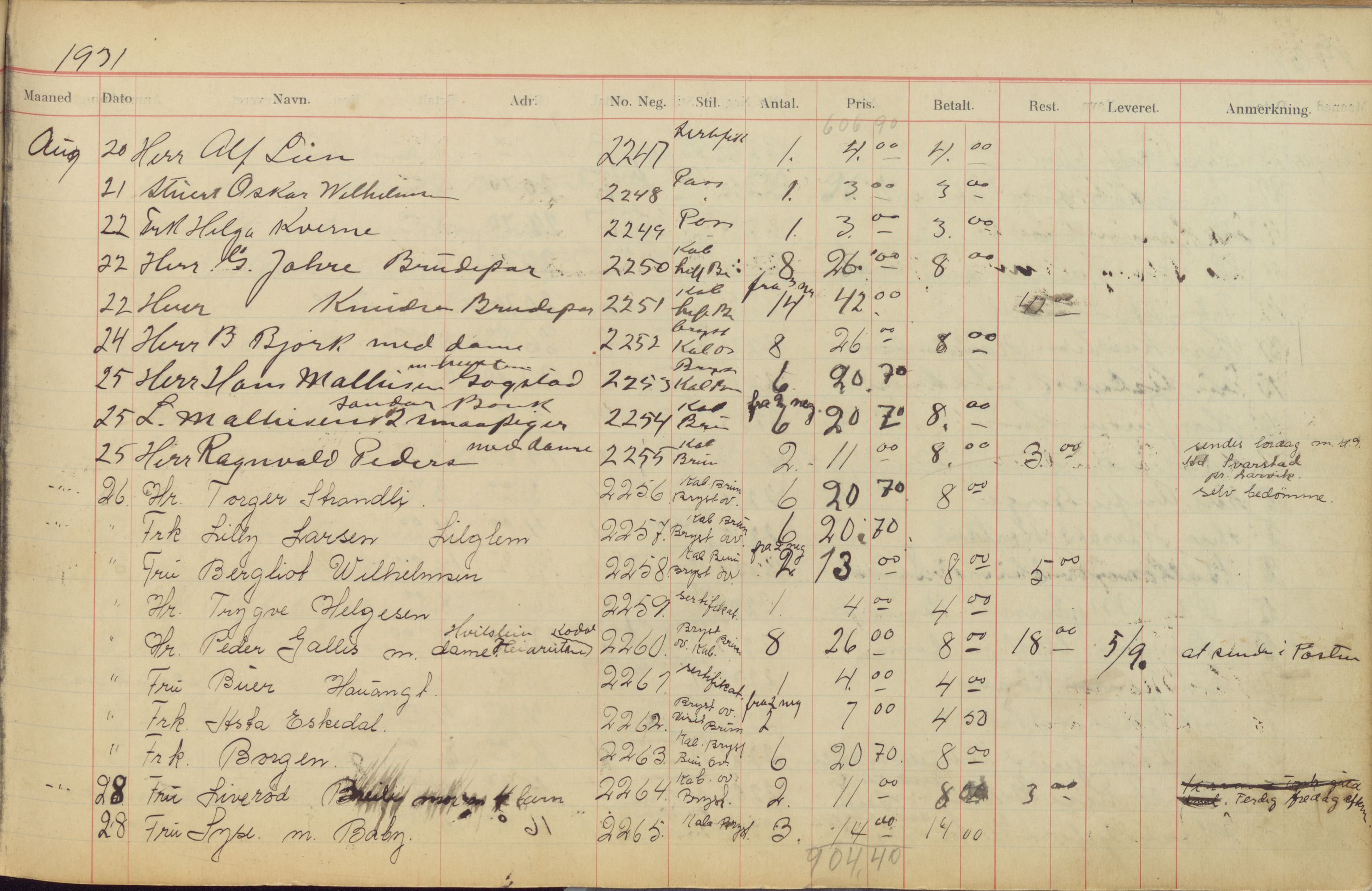 Pa 1494 - Jørgensen, Antonius. Fotograf, VEMU/A-2760/F/Fb, 1927-1984, p. 125