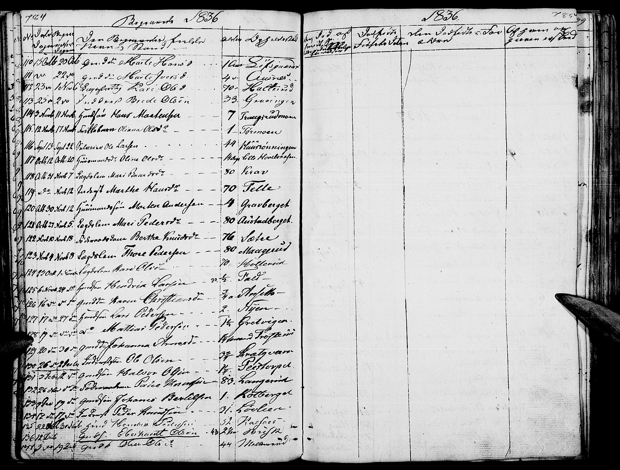 Hof prestekontor, AV/SAH-PREST-038/H/Ha/Haa/L0006: Parish register (official) no. 6, 1822-1841, p. 784-785