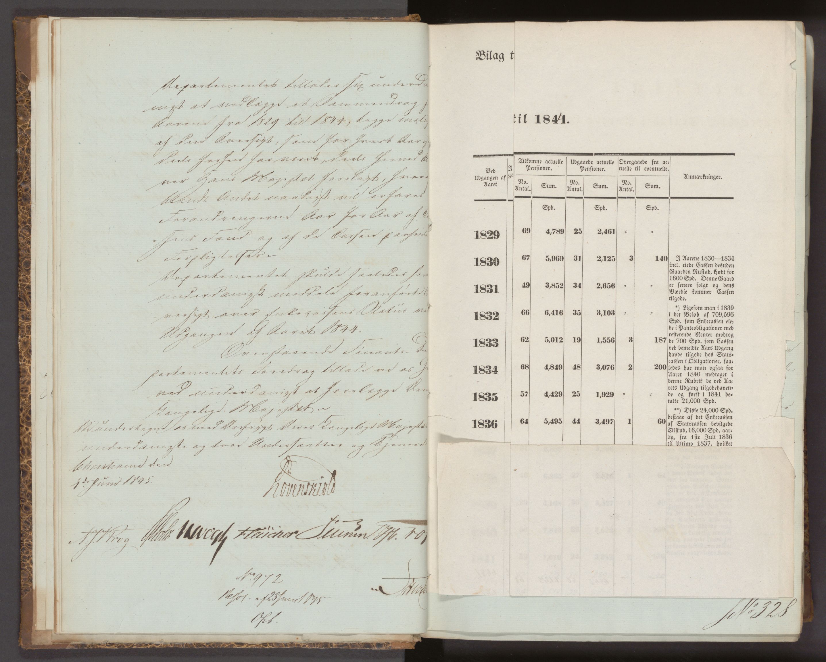 Statsrådsavdelingen i Stockholm, AV/RA-S-1003/D/Da/L0217: Regjeringsinnstillinger nr. 323-474, 1845