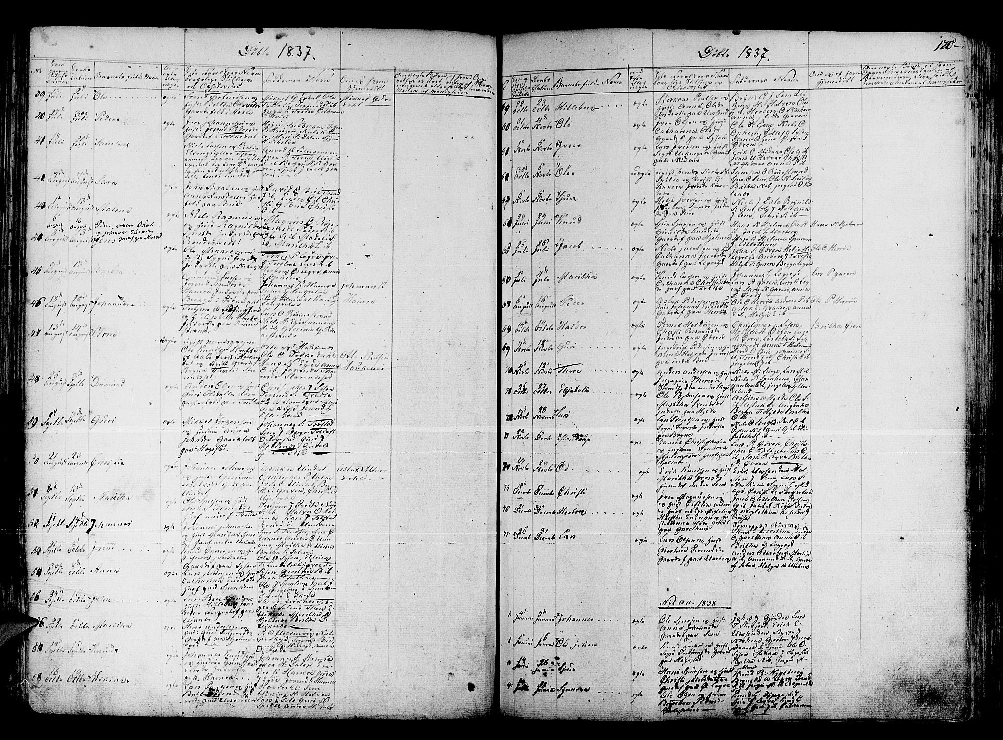 Ulvik sokneprestembete, SAB/A-78801/H/Haa: Parish register (official) no. A 11, 1793-1838, p. 170