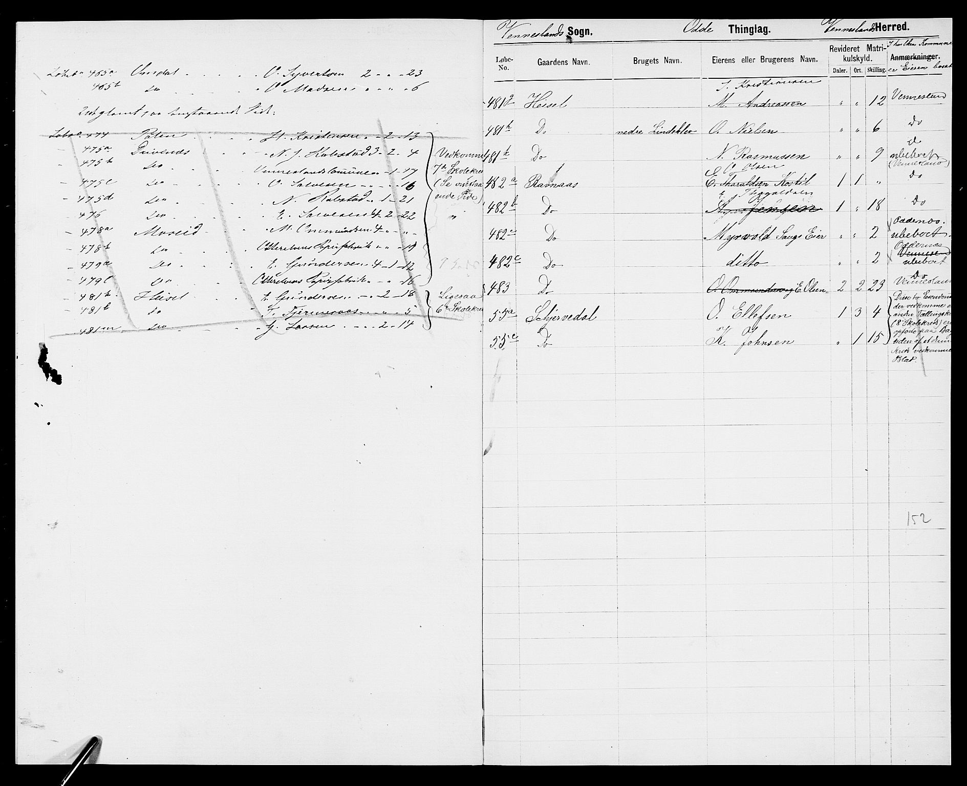 SAK, 1875 census for 1016P Øvrebø, 1875, p. 659