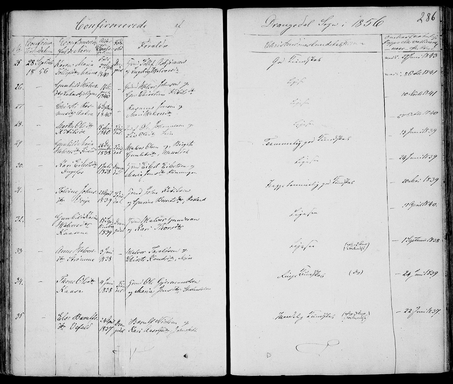 Drangedal kirkebøker, AV/SAKO-A-258/F/Fa/L0007a: Parish register (official) no. 7a, 1837-1856, p. 286