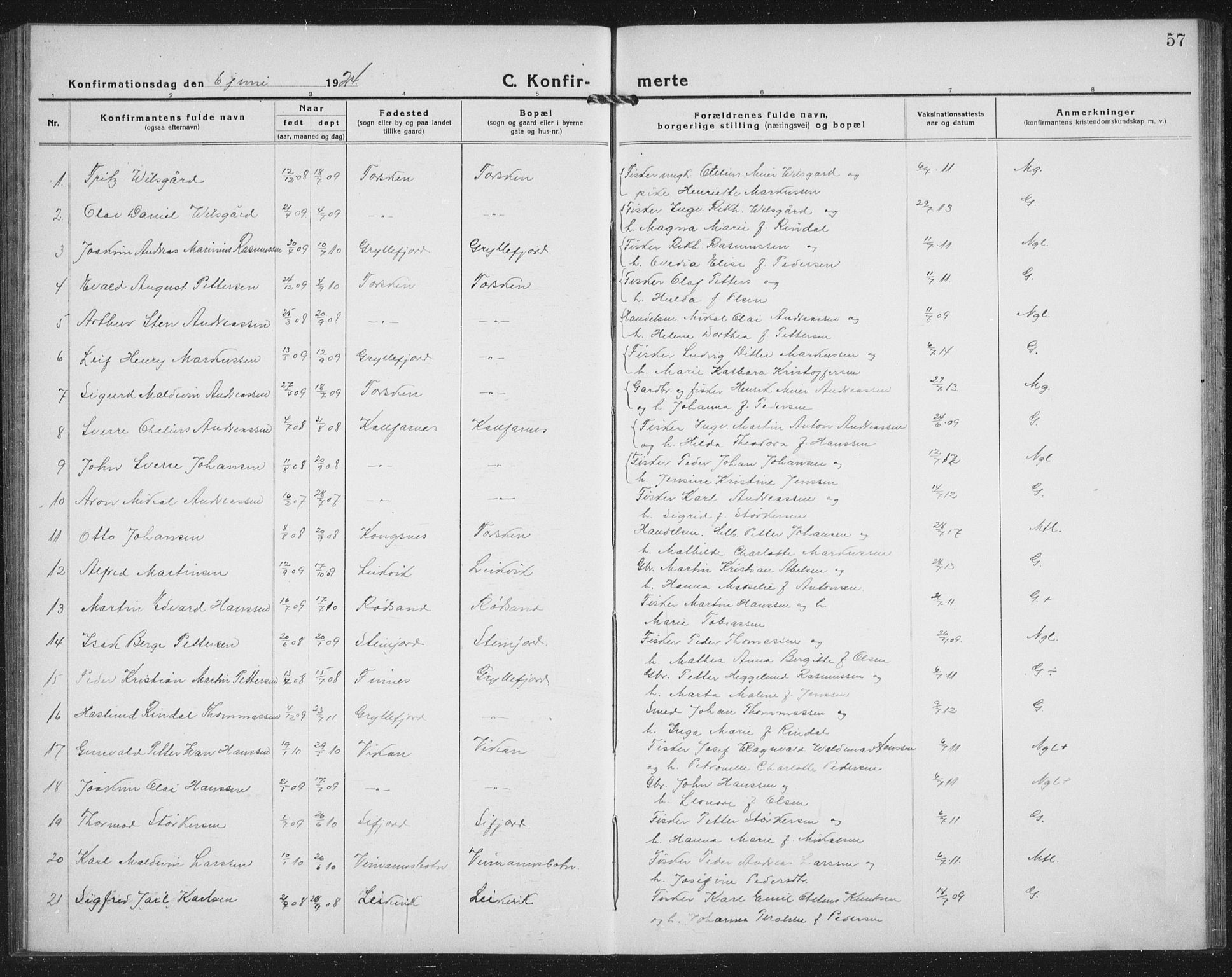 Berg sokneprestkontor, AV/SATØ-S-1318/G/Ga/Gab/L0014klokker: Parish register (copy) no. 14, 1922-1933, p. 57