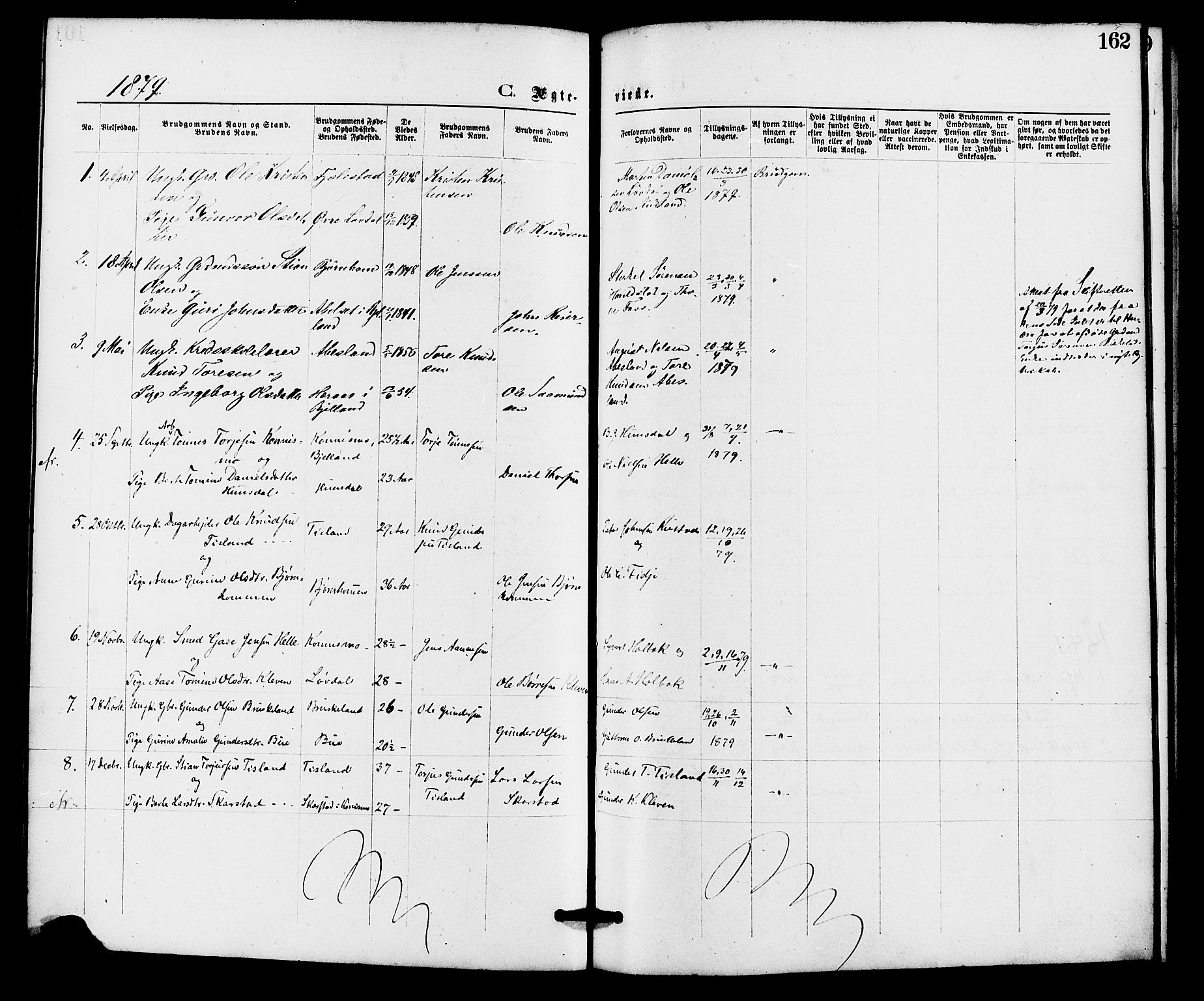 Holum sokneprestkontor, AV/SAK-1111-0022/F/Fa/Fab/L0006: Parish register (official) no. A 6, 1875-1886, p. 162