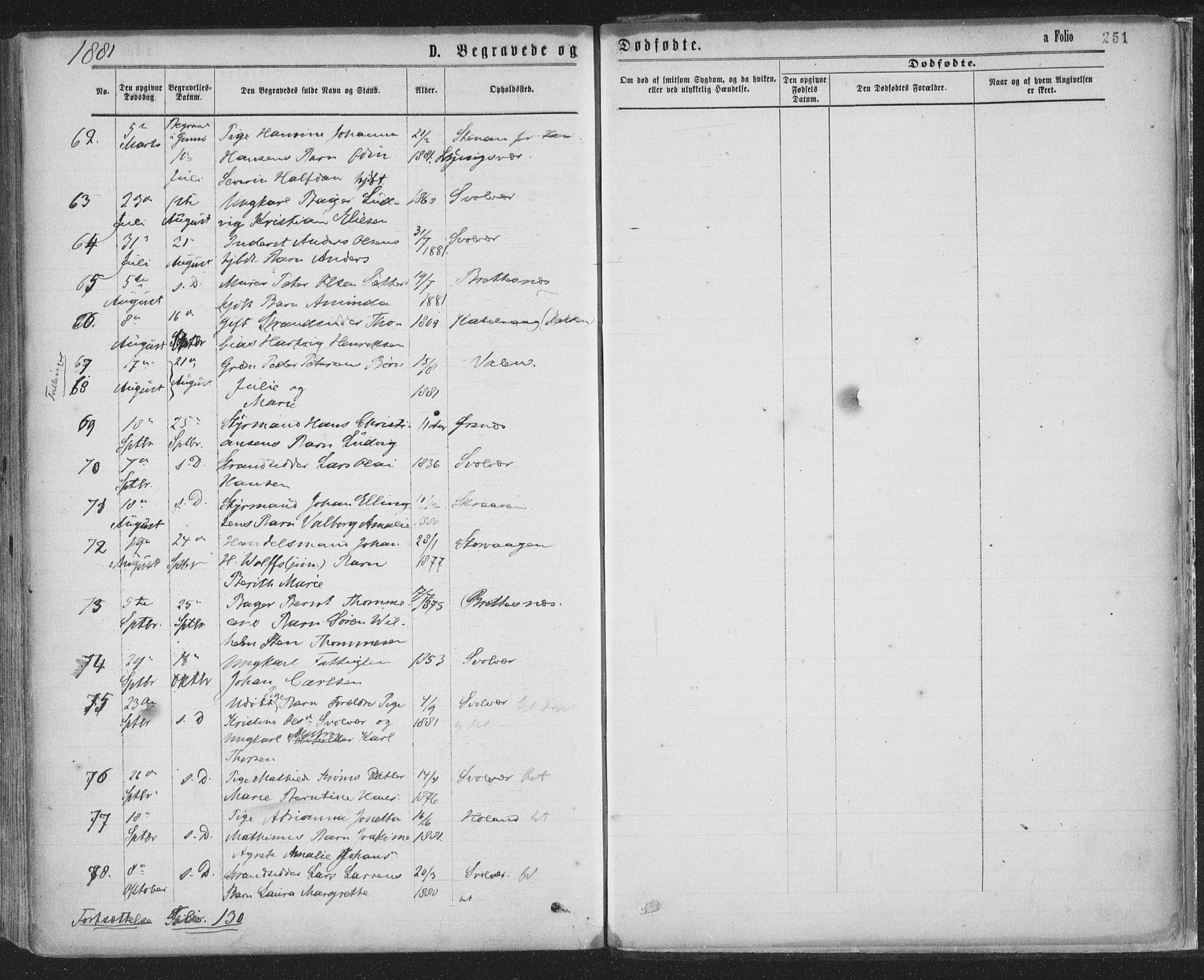 Ministerialprotokoller, klokkerbøker og fødselsregistre - Nordland, AV/SAT-A-1459/874/L1058: Parish register (official) no. 874A02, 1878-1883, p. 251