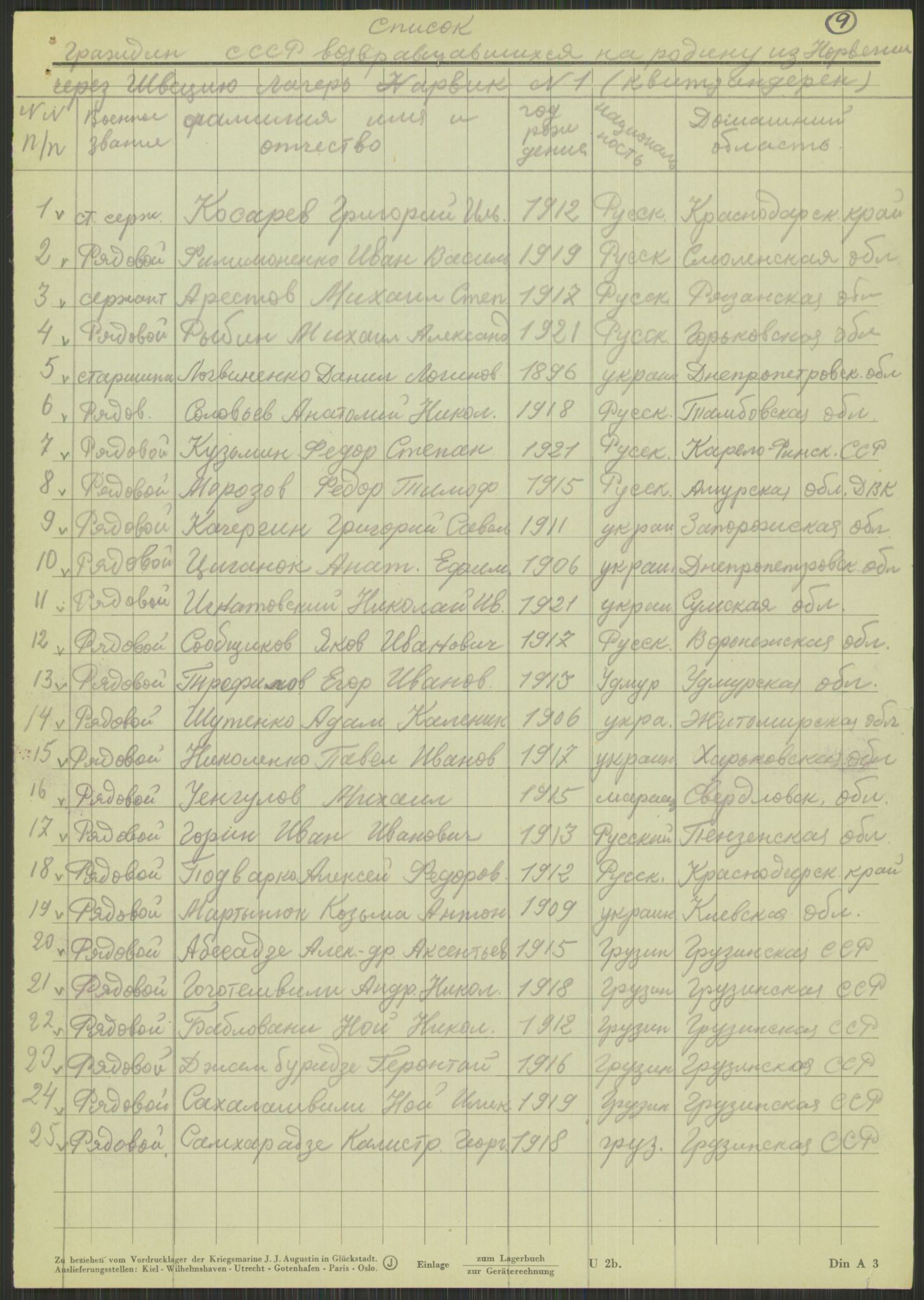 Flyktnings- og fangedirektoratet, Repatrieringskontoret, AV/RA-S-1681/D/Db/L0015: Displaced Persons (DPs) og sivile tyskere, 1945-1948, p. 267