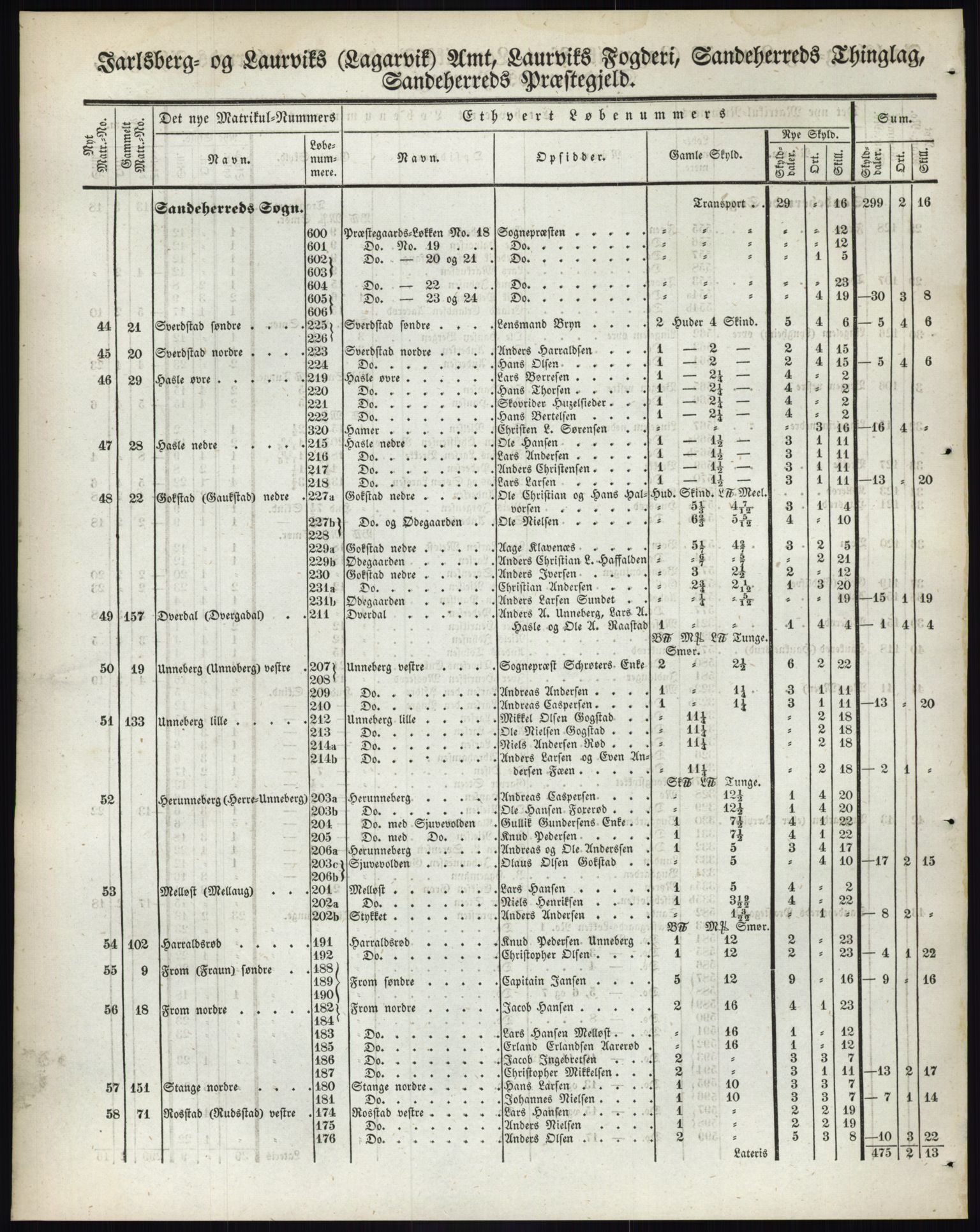 Andre publikasjoner, PUBL/PUBL-999/0002/0006: Bind 6 - Jarlsberg og Larvik amt, 1838, p. 118