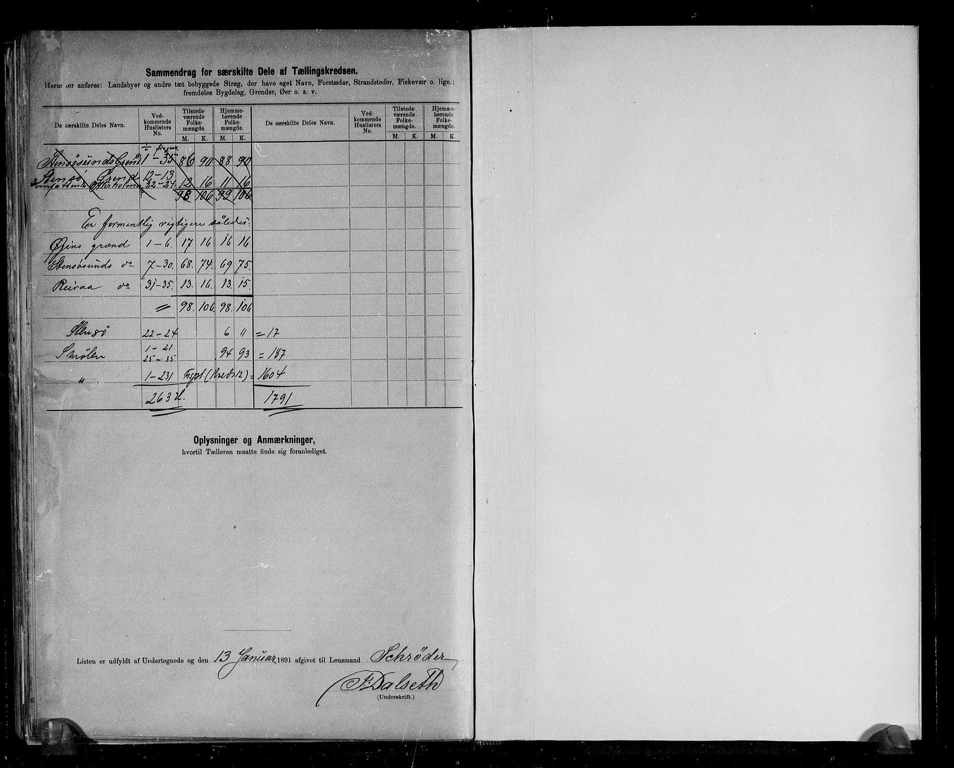 RA, 1891 census for 1573 Edøy, 1891, p. 35