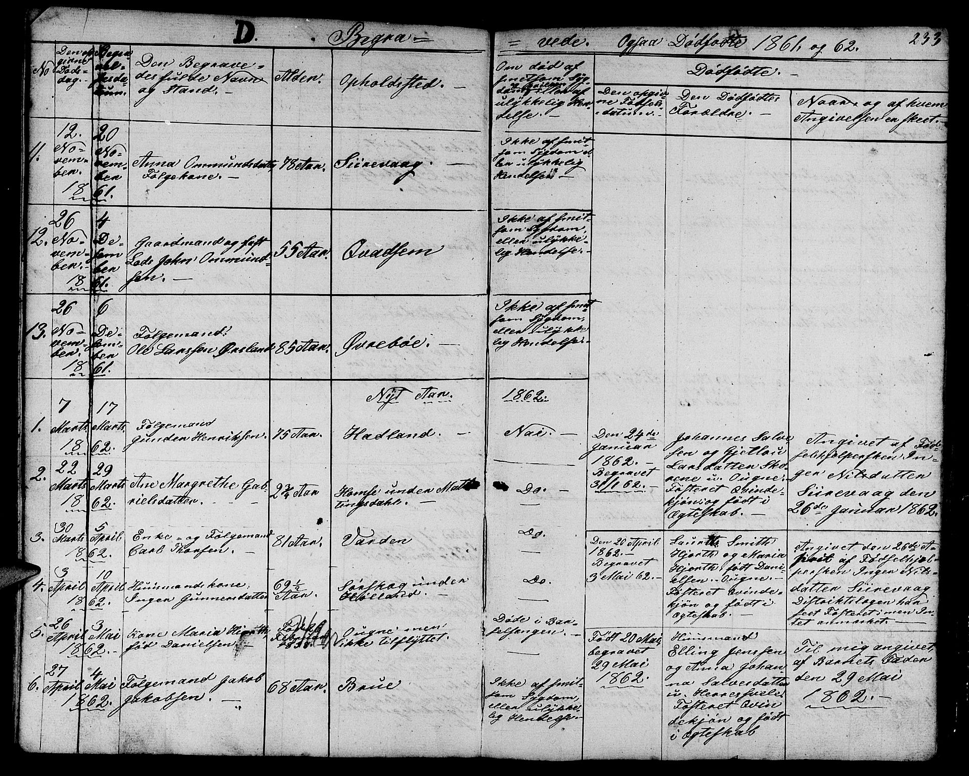 Eigersund sokneprestkontor, SAST/A-101807/S09/L0003: Parish register (copy) no. B 3, 1846-1875, p. 233