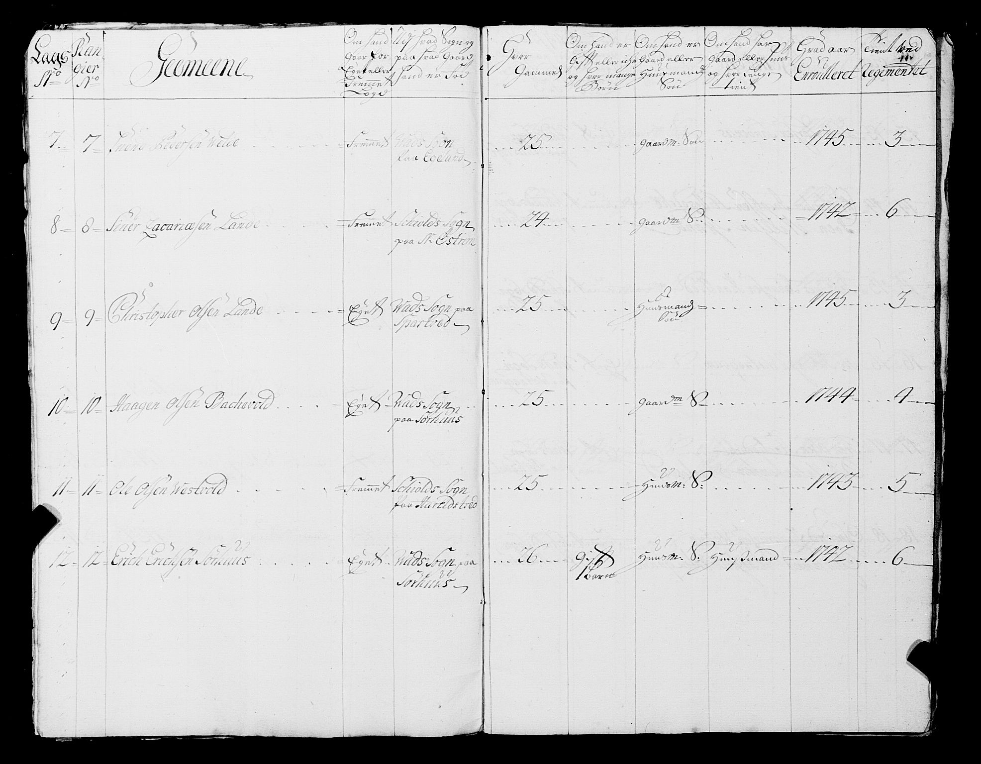 Fylkesmannen i Rogaland, AV/SAST-A-101928/99/3/325/325CA, 1655-1832, p. 3959