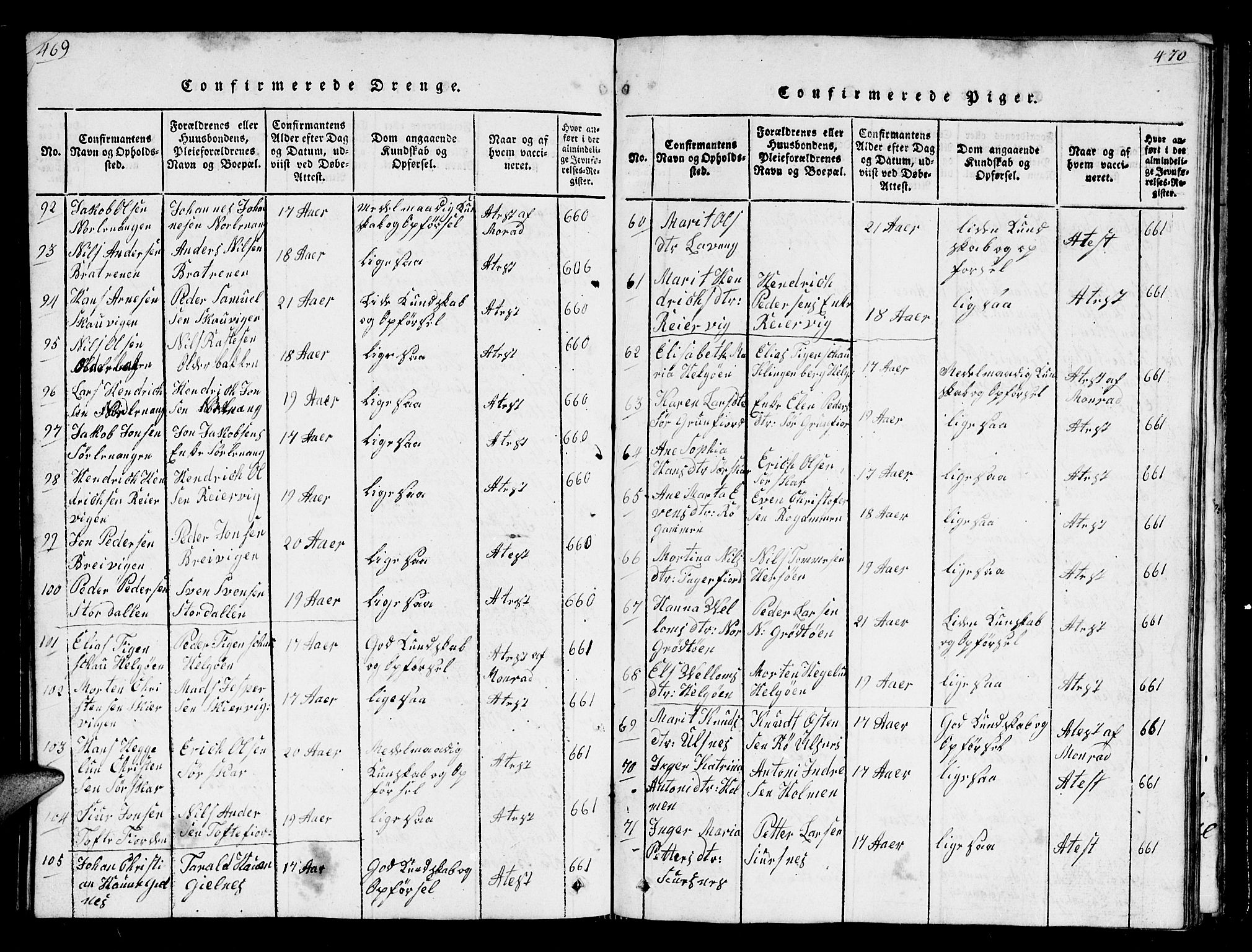 Karlsøy sokneprestembete, AV/SATØ-S-1299/H/Ha/Hab/L0001klokker: Parish register (copy) no. 1, 1821-1840, p. 469-470