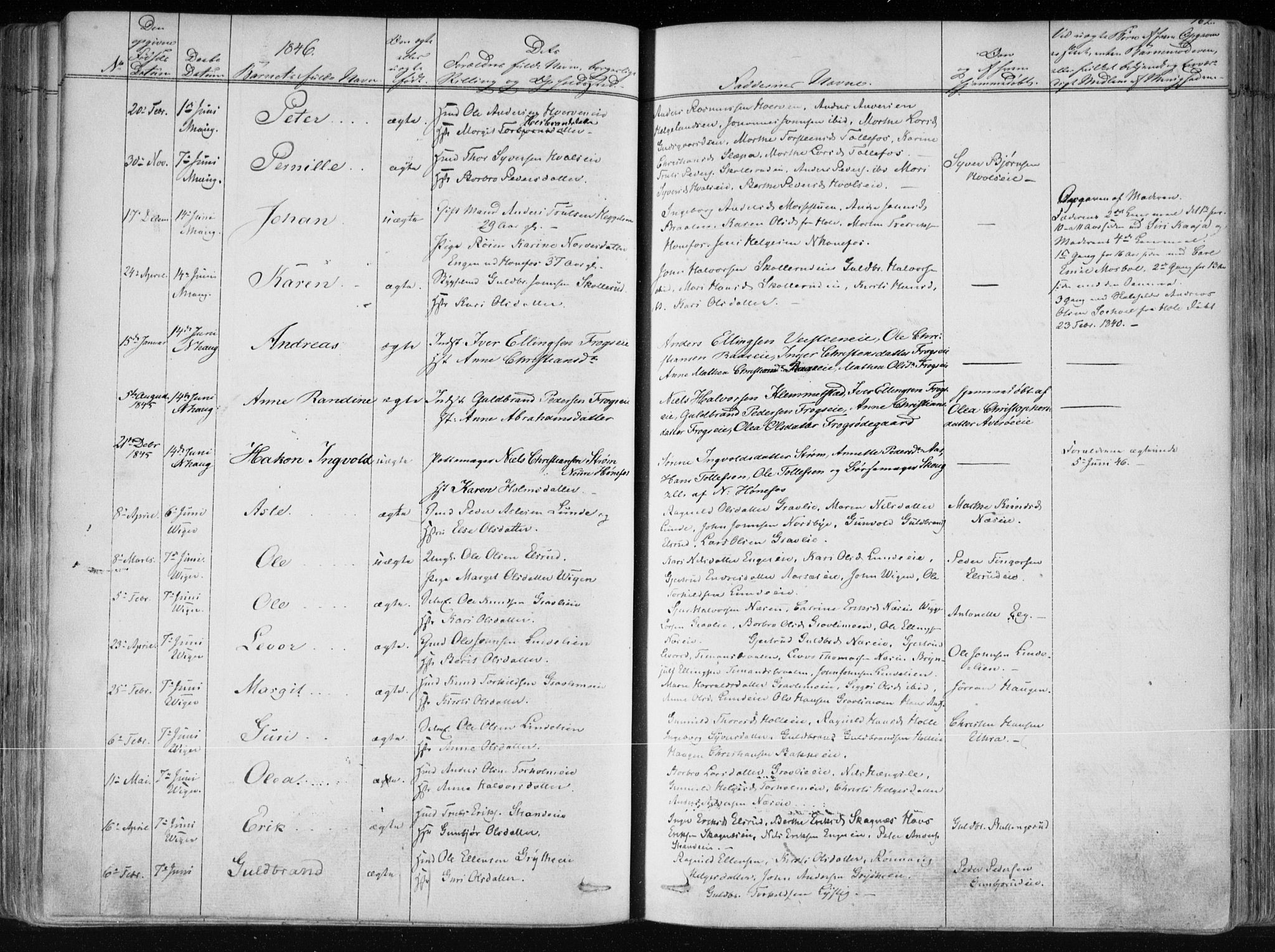 Norderhov kirkebøker, SAKO/A-237/F/Fa/L0010: Parish register (official) no. 10, 1837-1847, p. 162