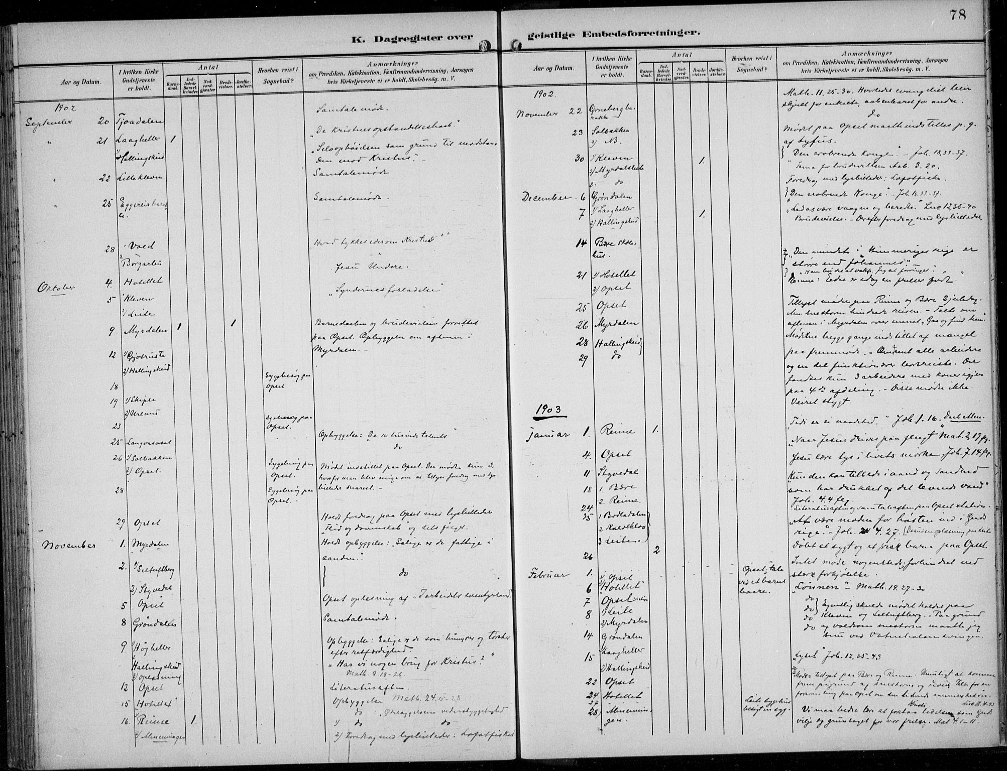 Parish register (official) no. A  1, 1900-1939, p. 78