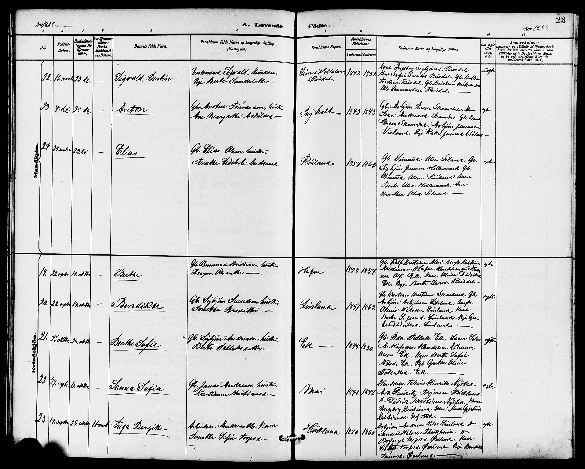 Lund sokneprestkontor, AV/SAST-A-101809/S07/L0006: Parish register (copy) no. B 6, 1885-1901, p. 23