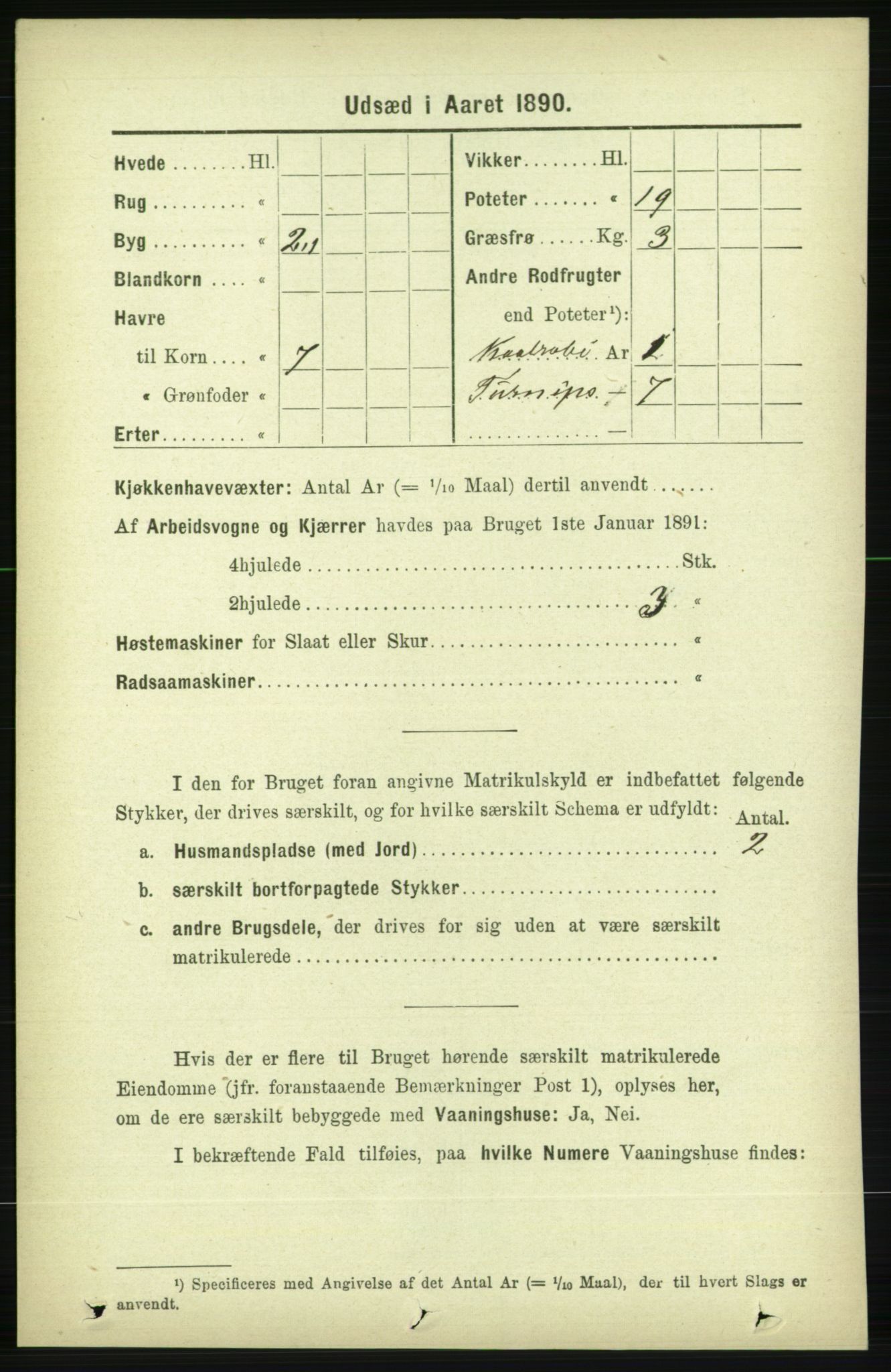 RA, 1891 census for 1727 Beitstad, 1891, p. 6536